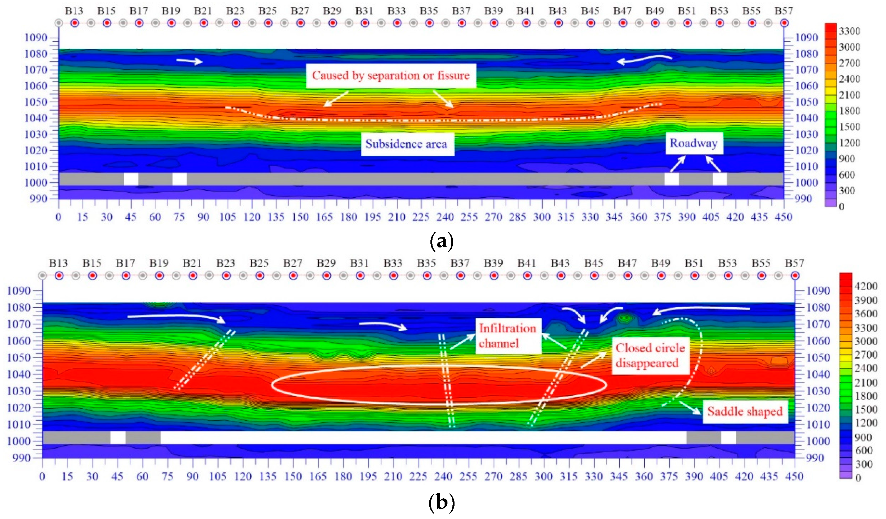 Energies 12 04397 g008
