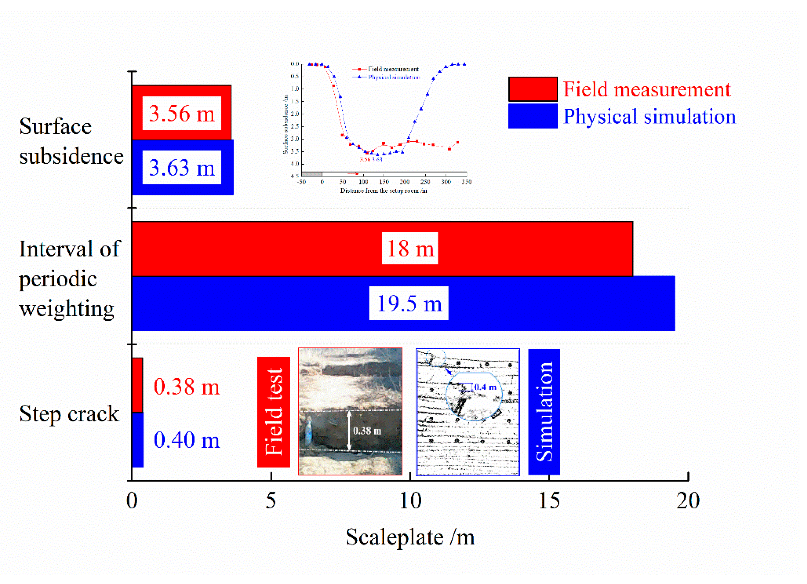 Energies 12 04397 g010