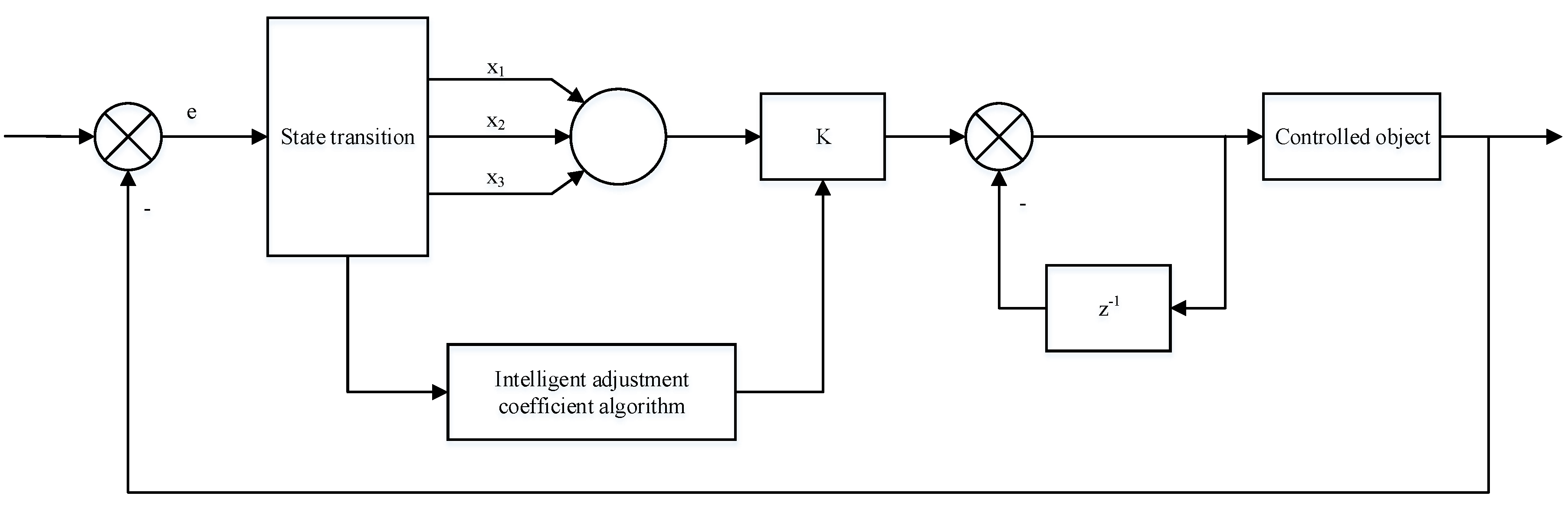 Energies 12 04398 g008 550
