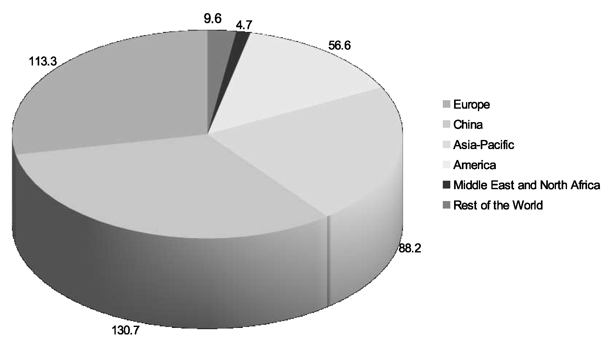 Energies 12 04399 g002 Energies 12 04399 g002