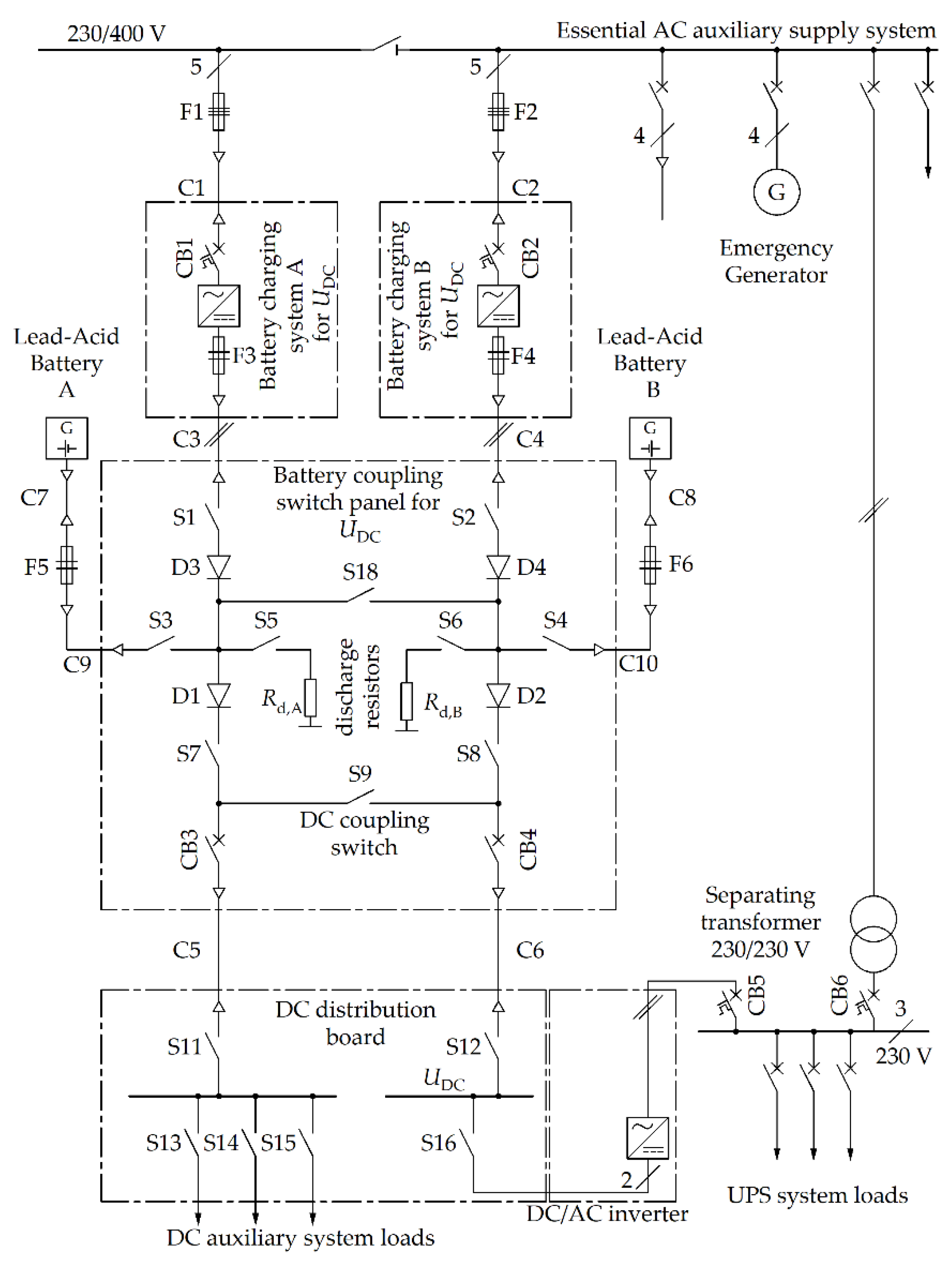 Energies Free FullText LeadAcid Battery Sizing for a DC Auxiliary