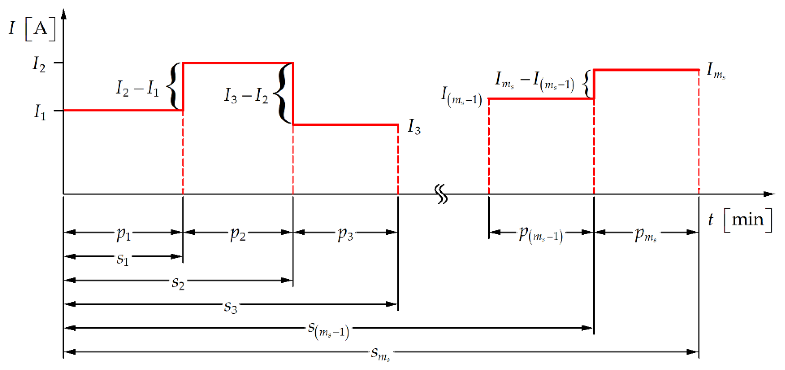 Energies 12 04400 g002