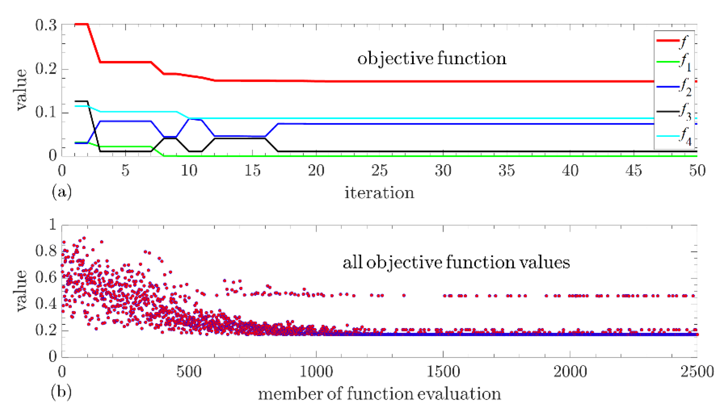 Energies 12 04400 g008