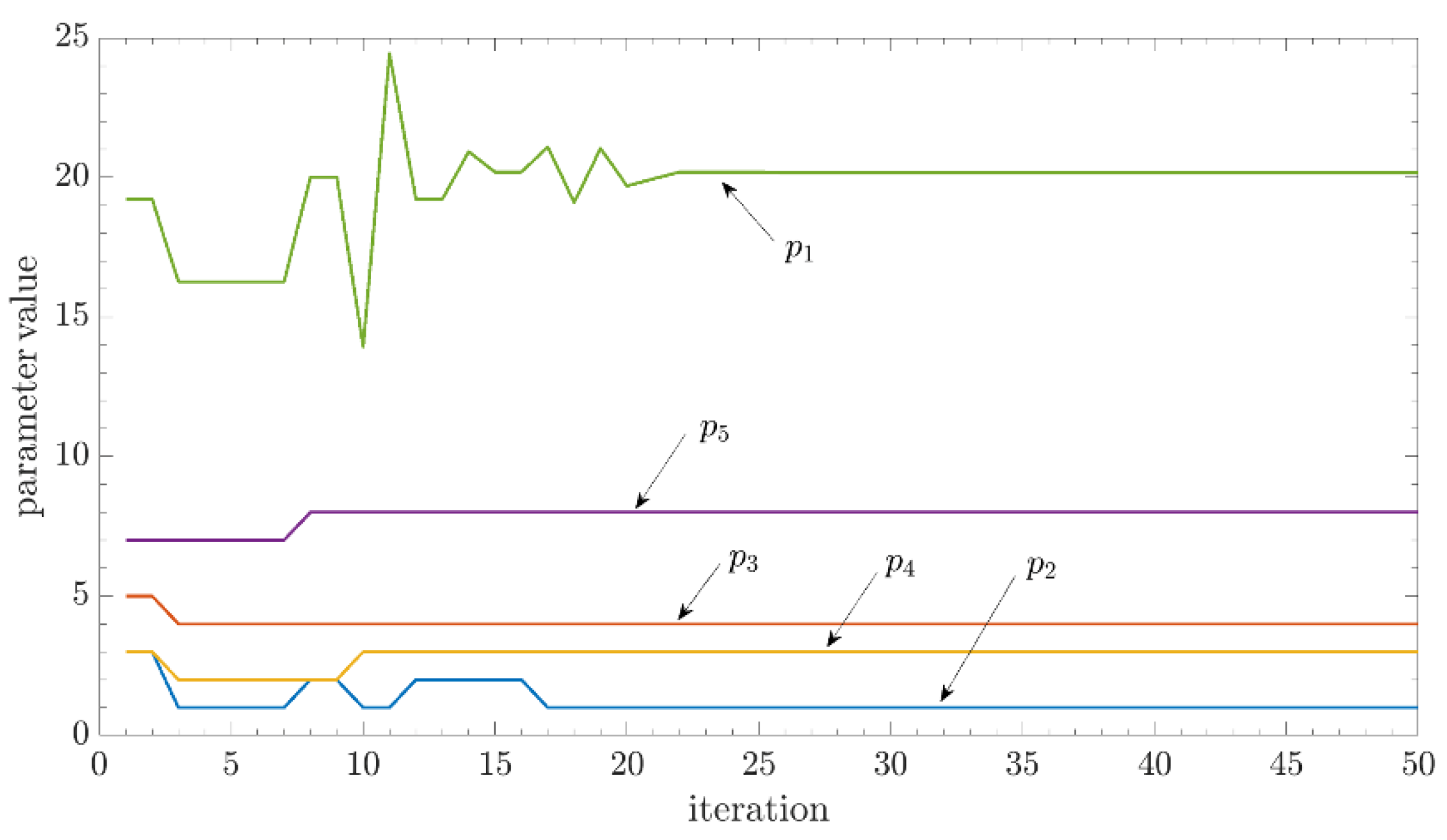 Energies 12 04400 g009