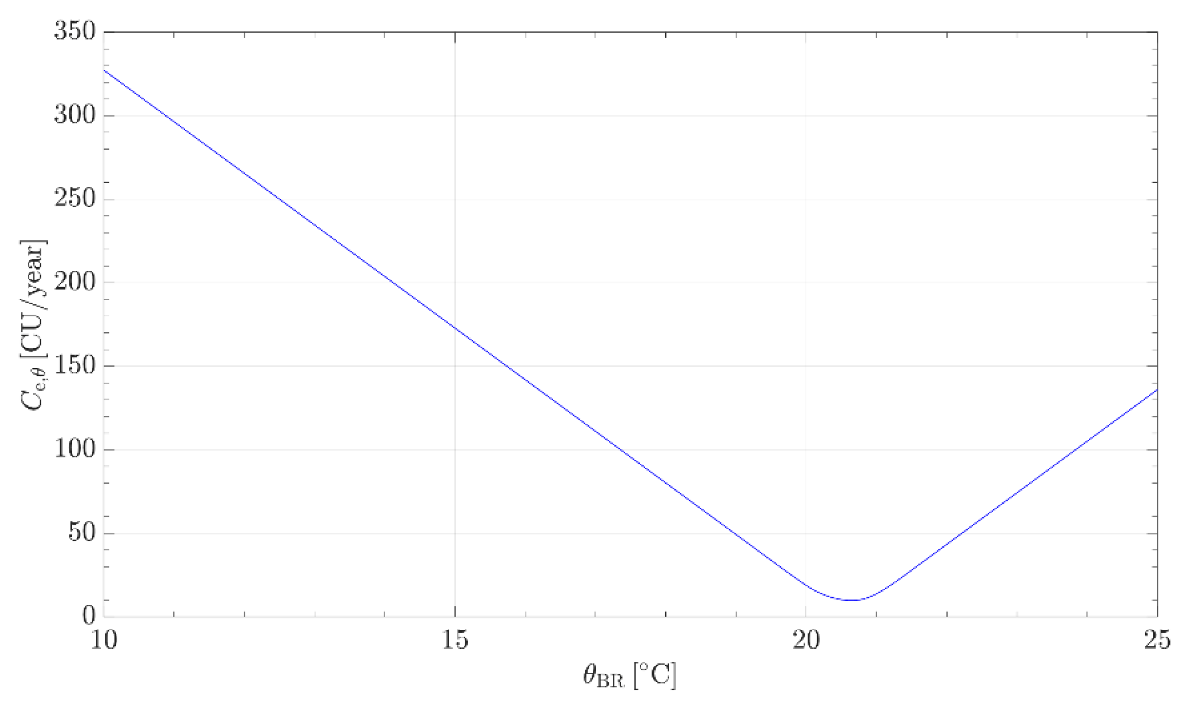 Energies 12 04400 g011