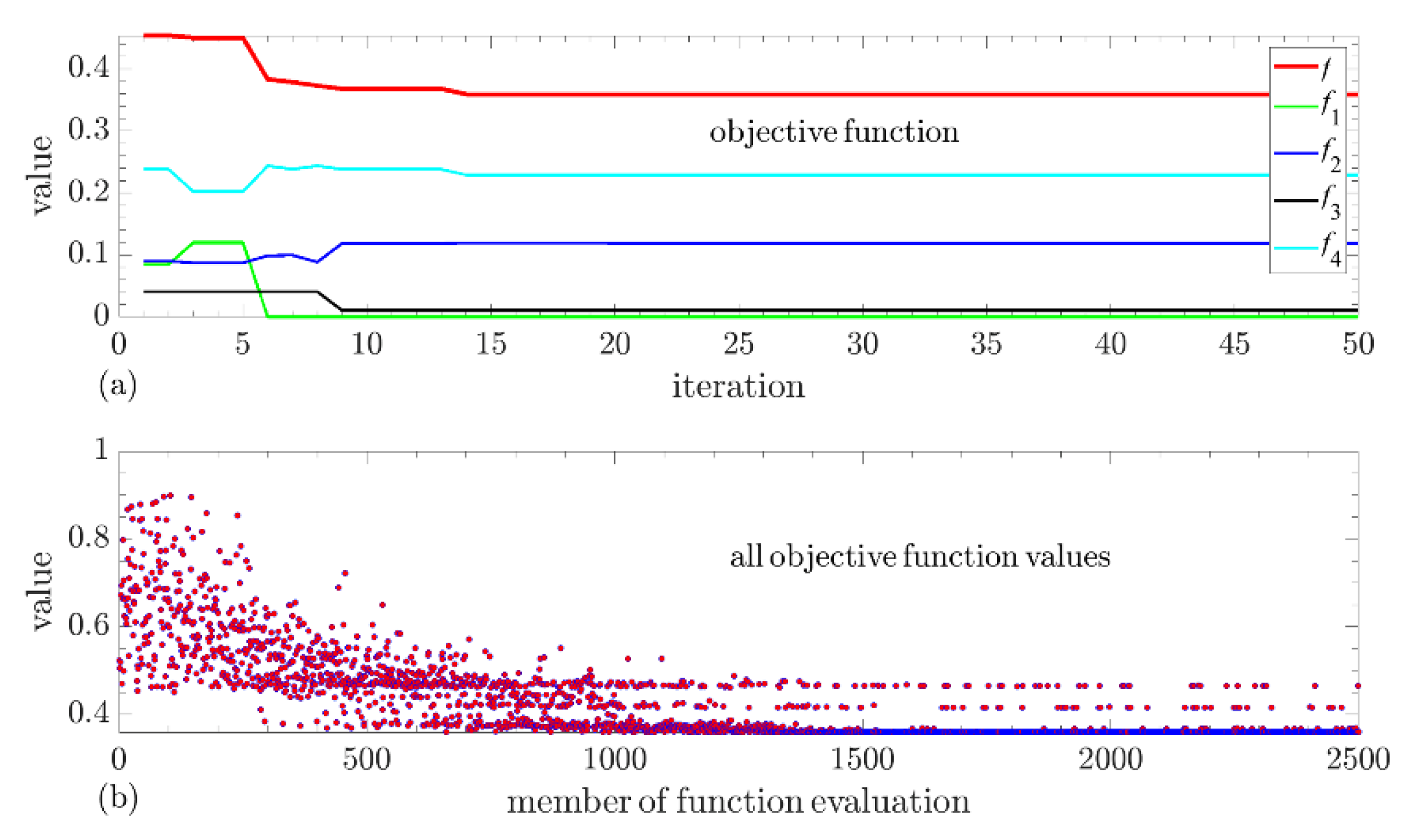 Energies 12 04400 g012