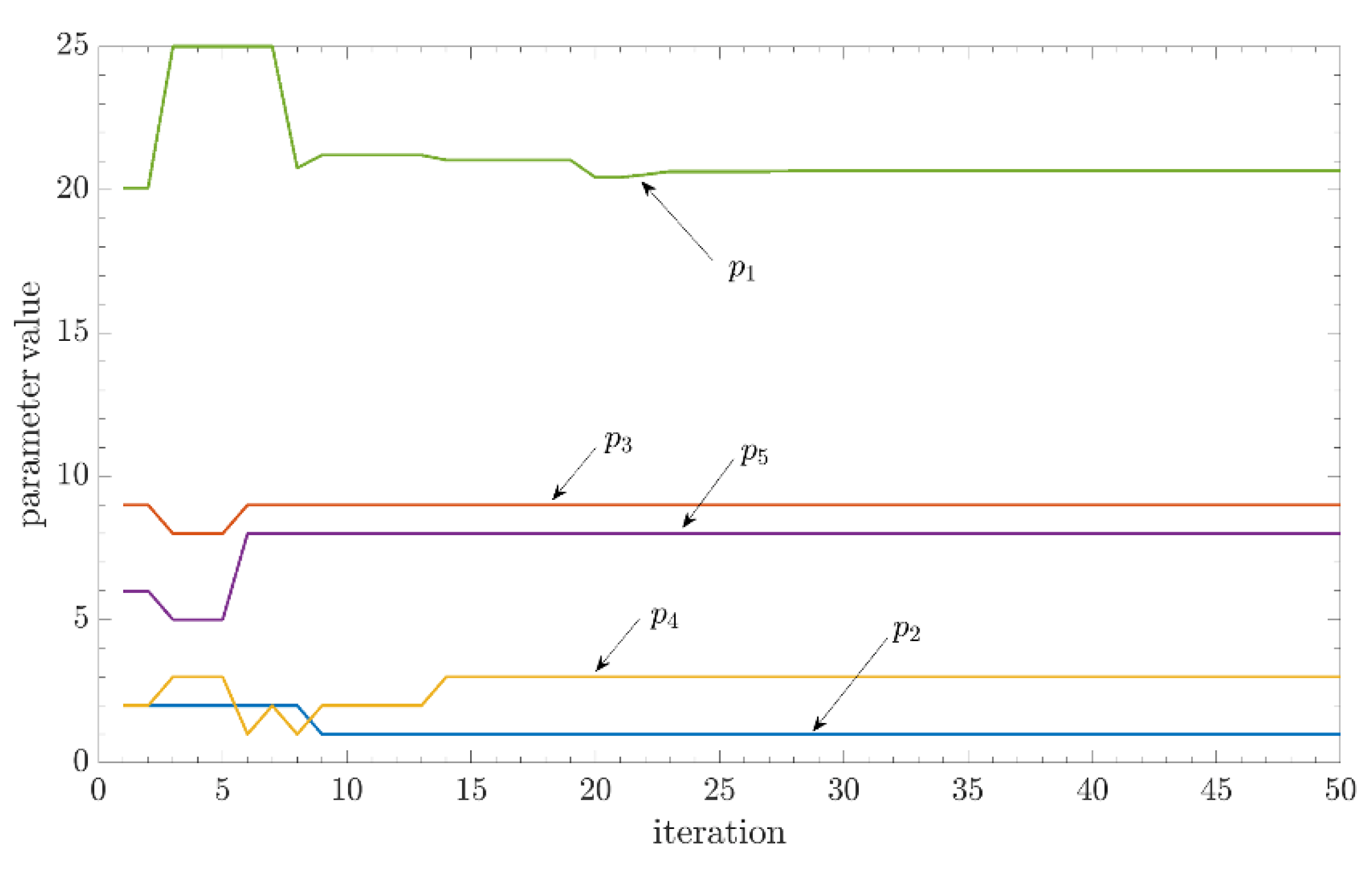 Energies 12 04400 g013