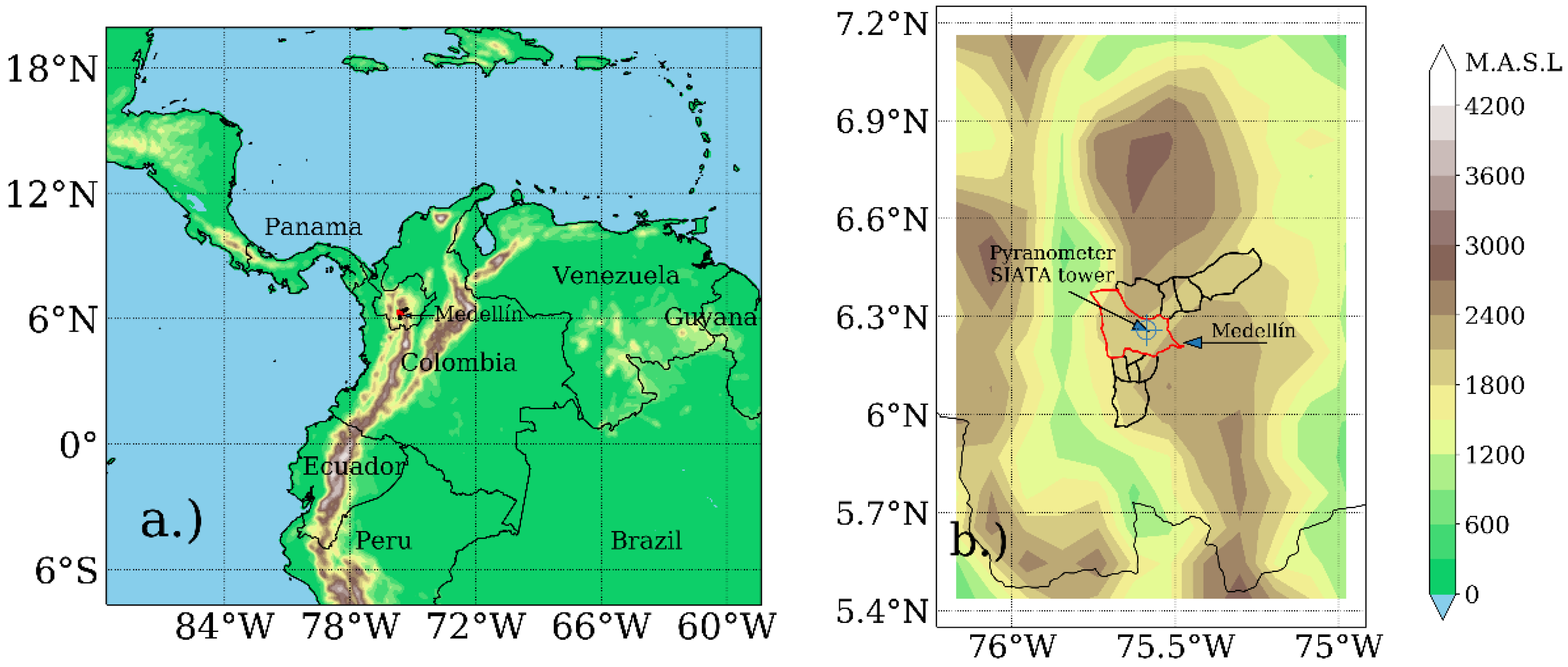 Energies 12 04402 g001