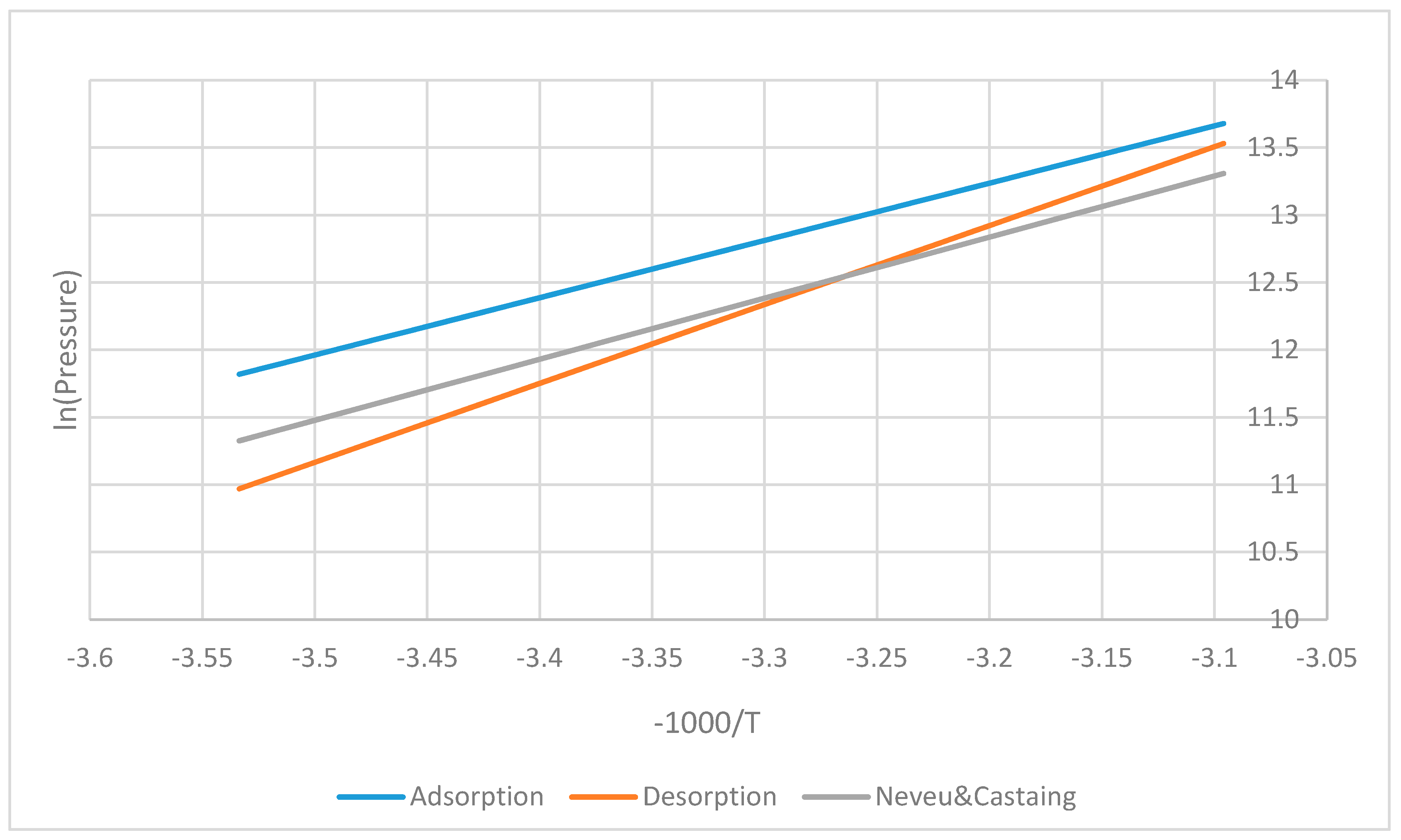 Energies 12 04404 g004 550
