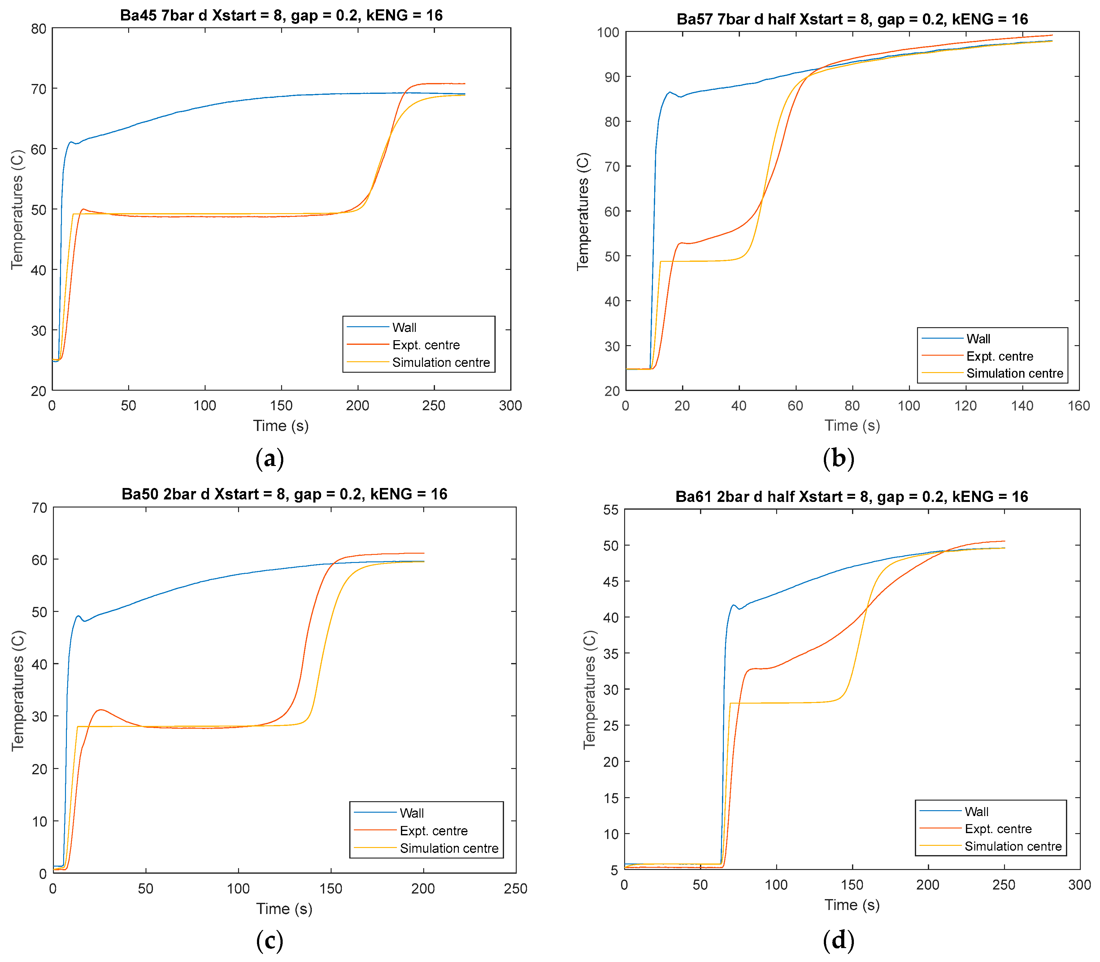 Energies 12 04404 g005 550