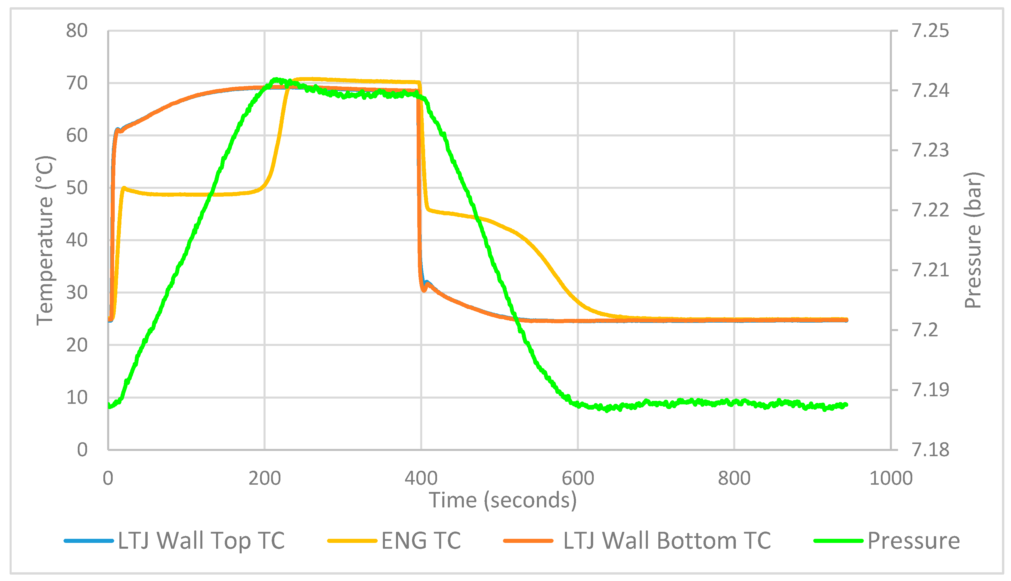 Energies 12 04404 g0a1 550