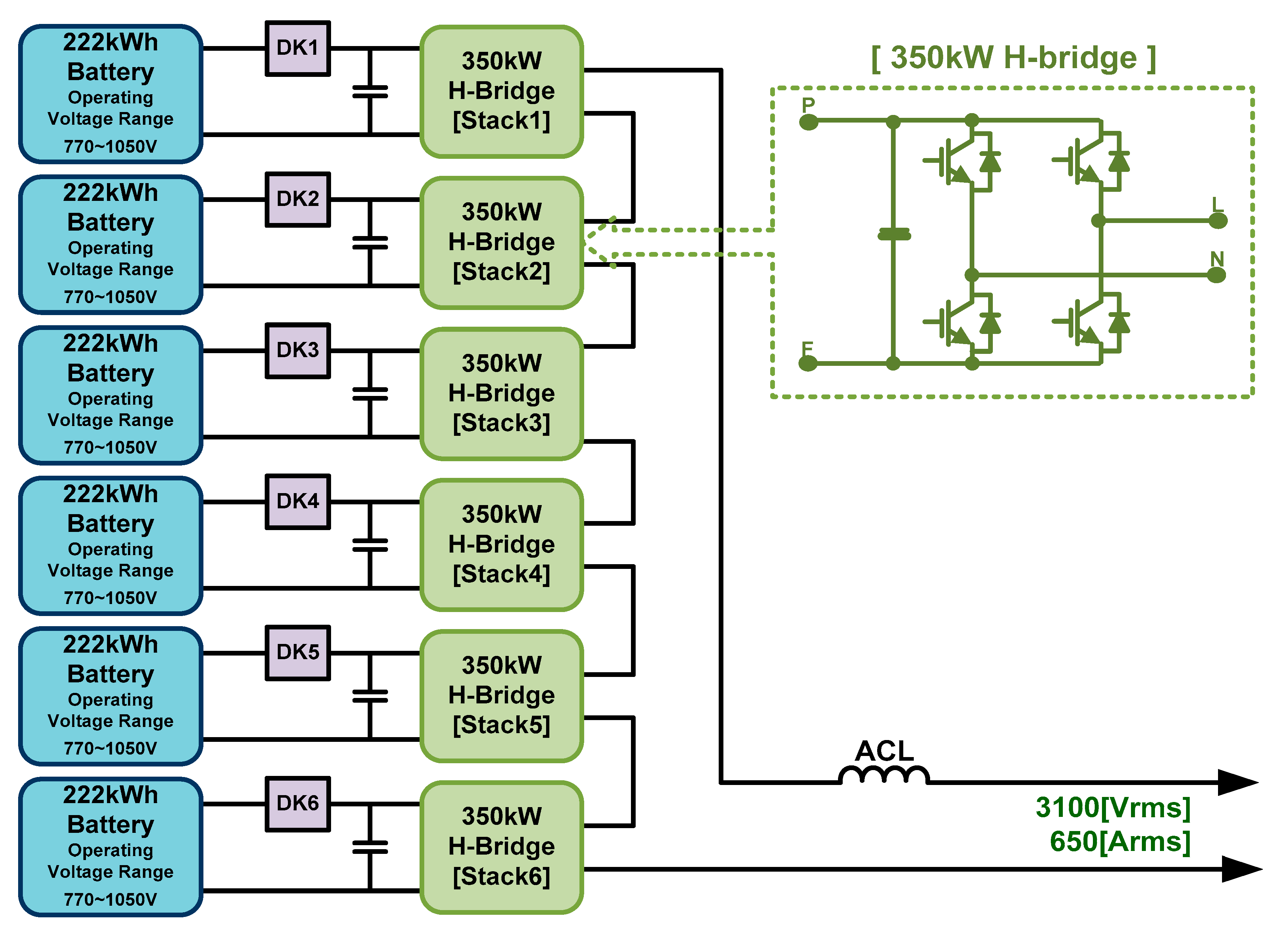 Energies Free FullText SinglePhase 13Level Power Conditioning
