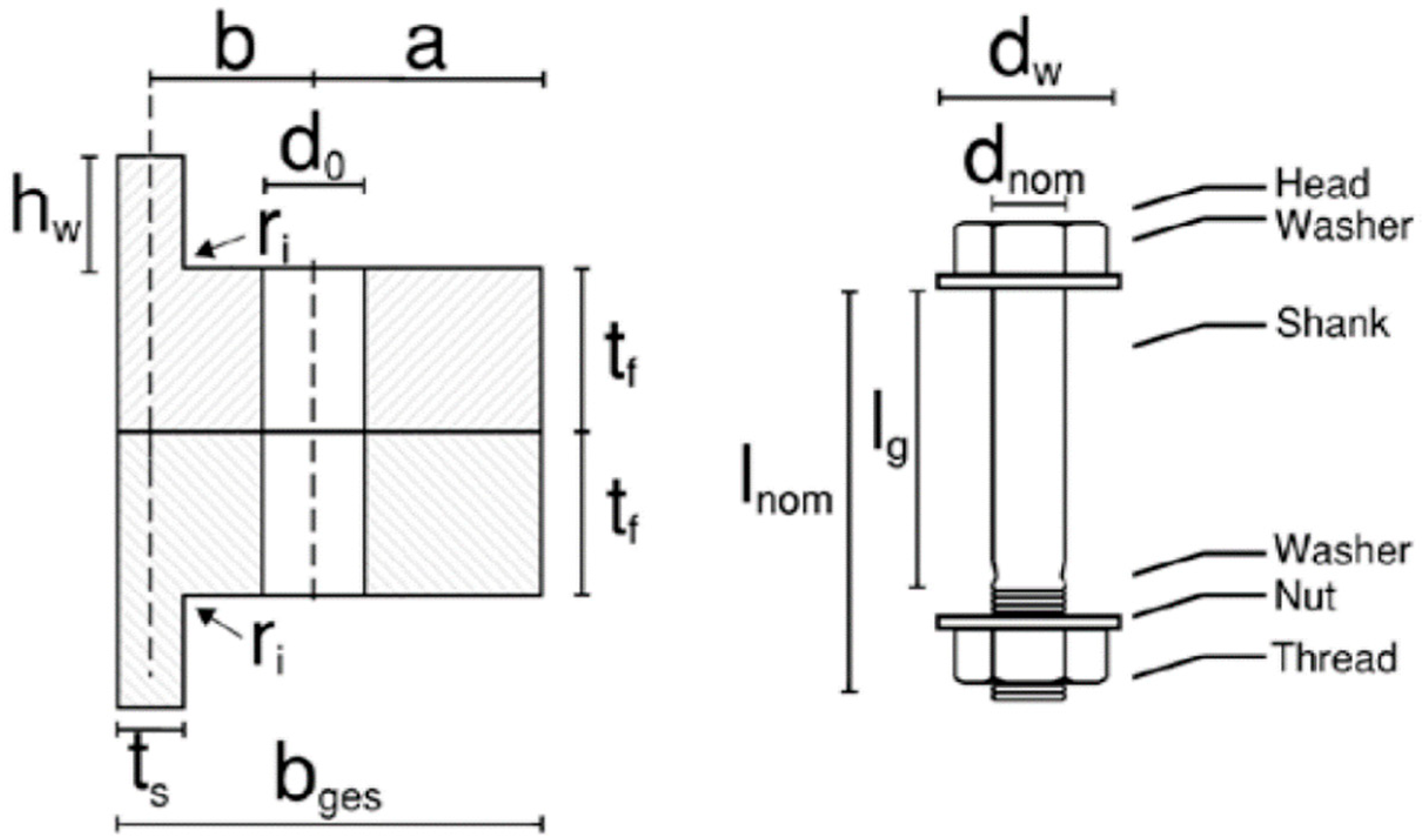 Energies 12 04406 g002 550