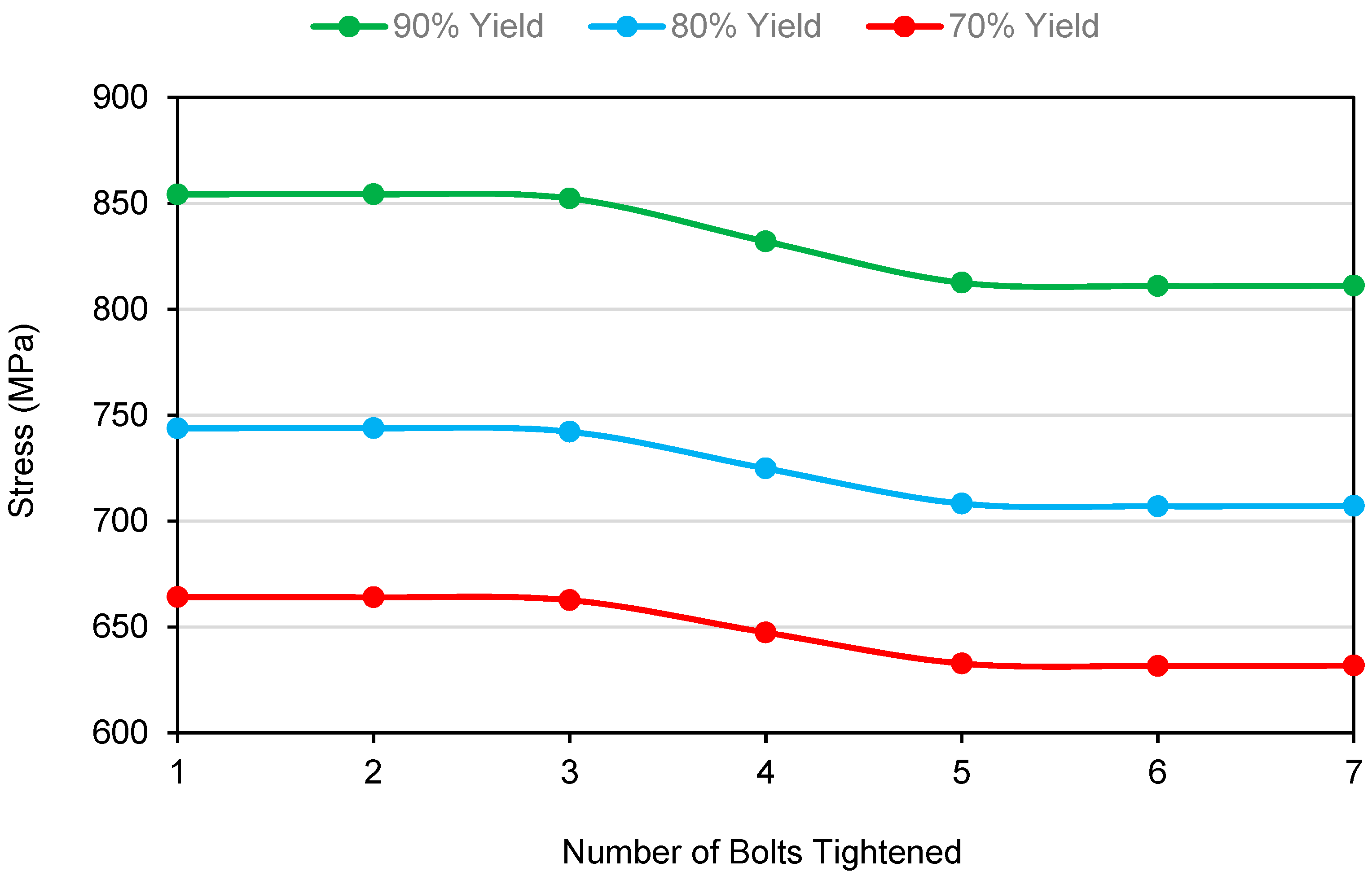 Energies 12 04406 g007 550