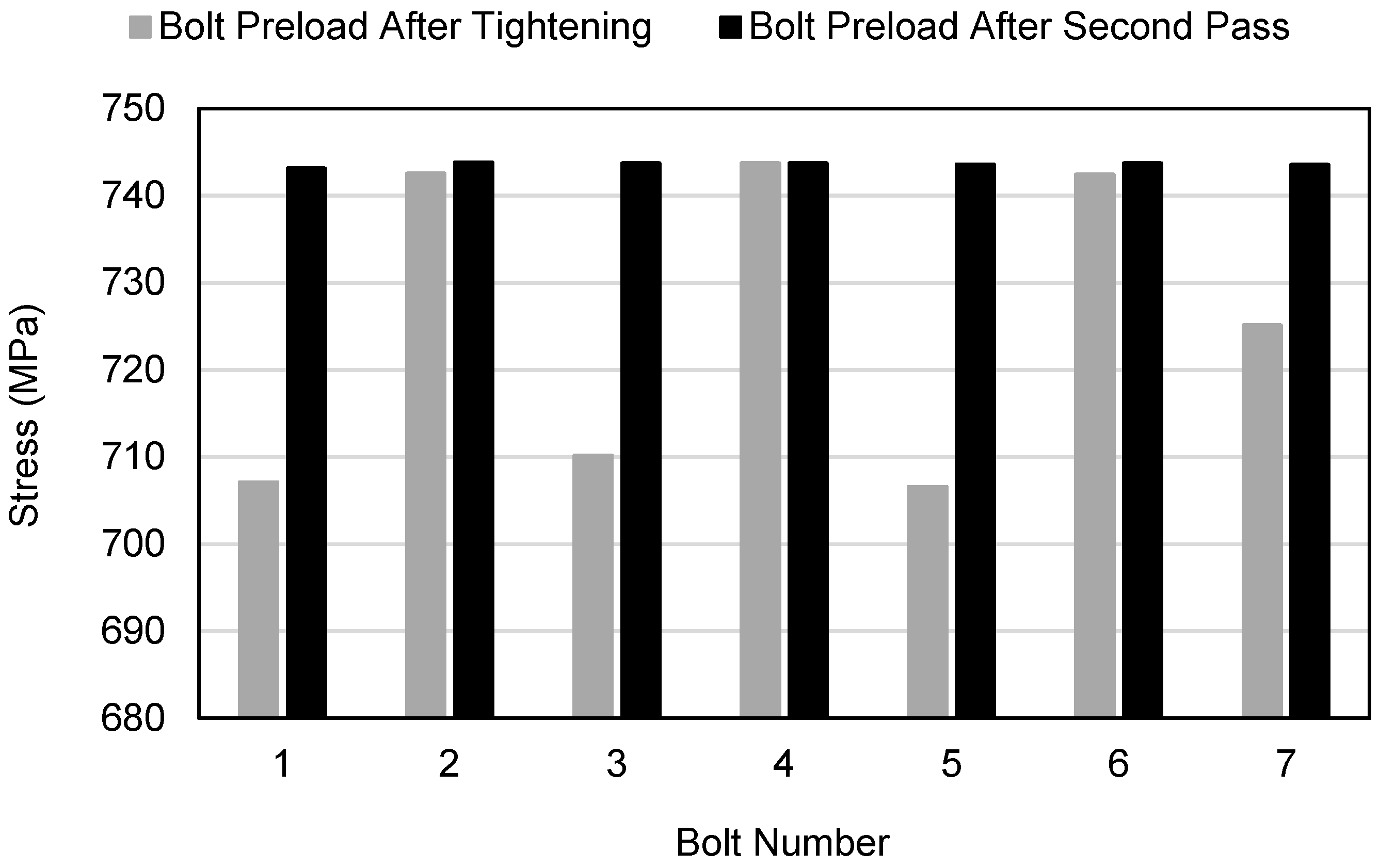 Energies 12 04406 g011 550