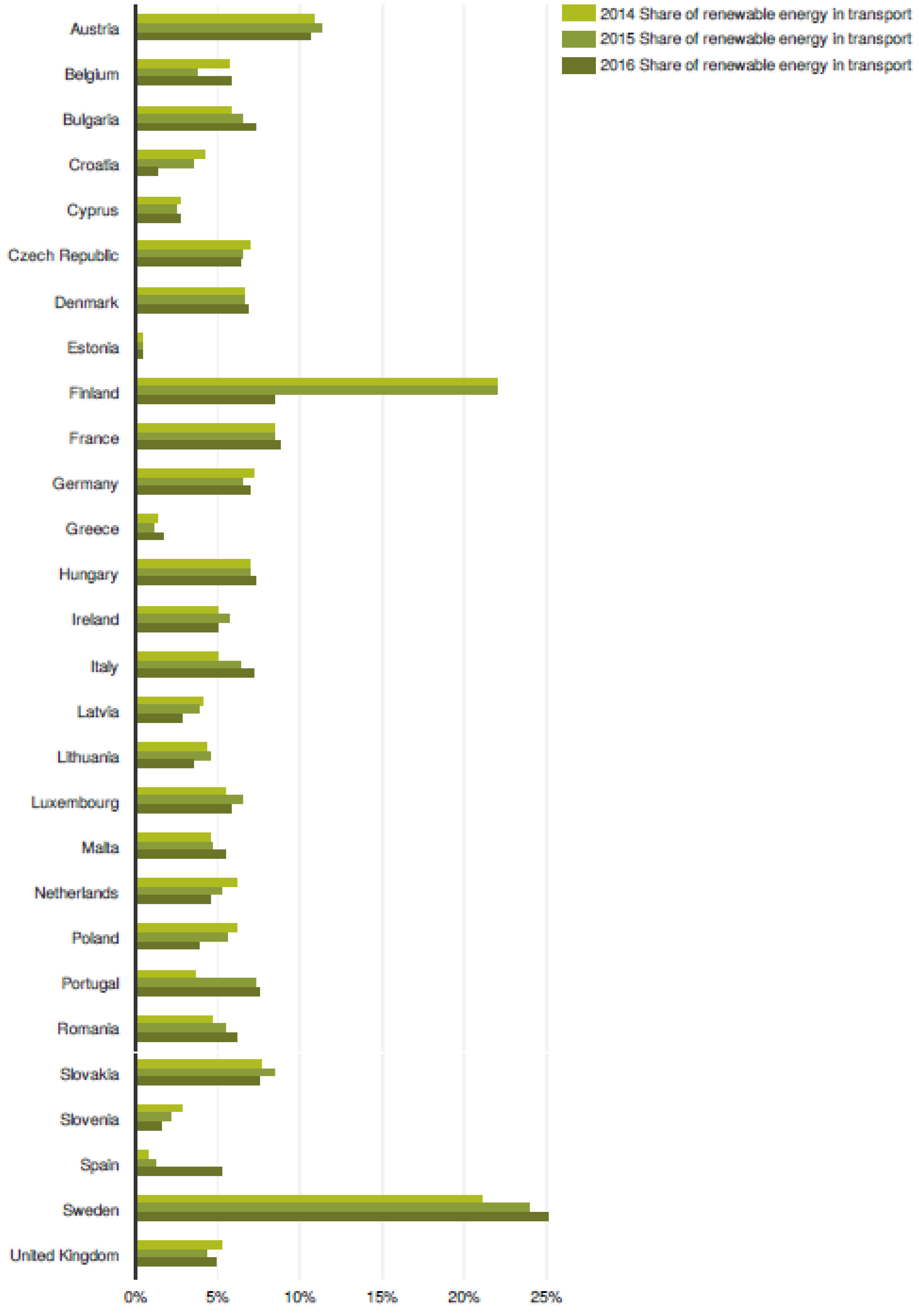 Energies 12 04408 g002 Energies 12 04408 g002