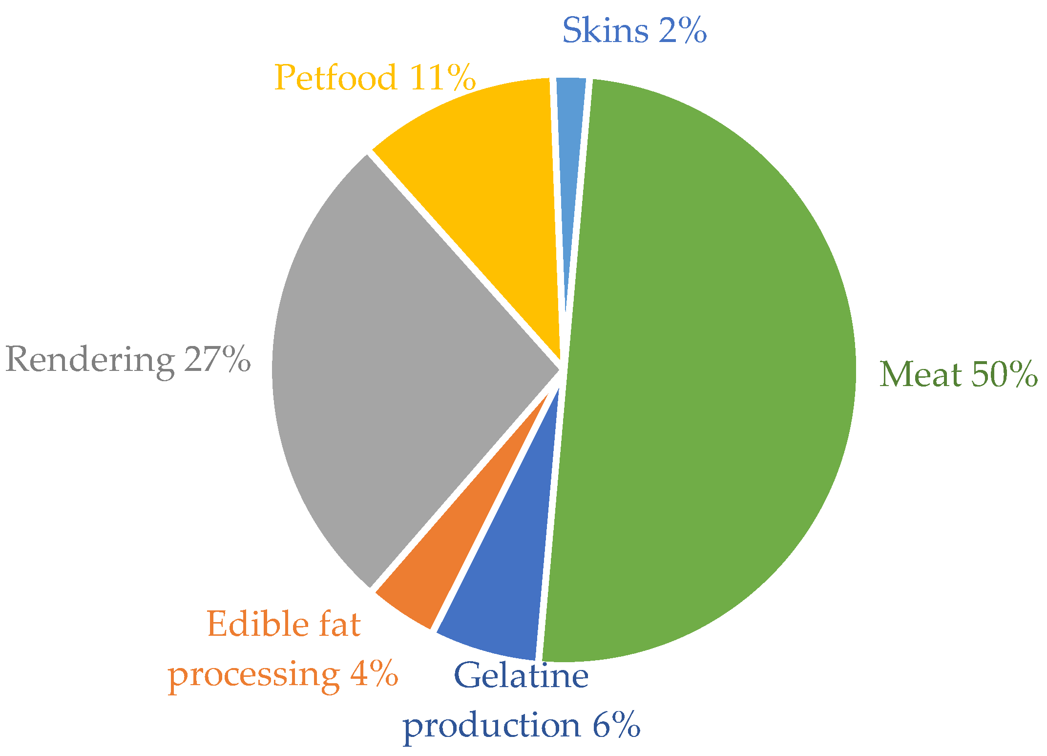 Energies 12 04408 g008 Energies 12 04408 g008