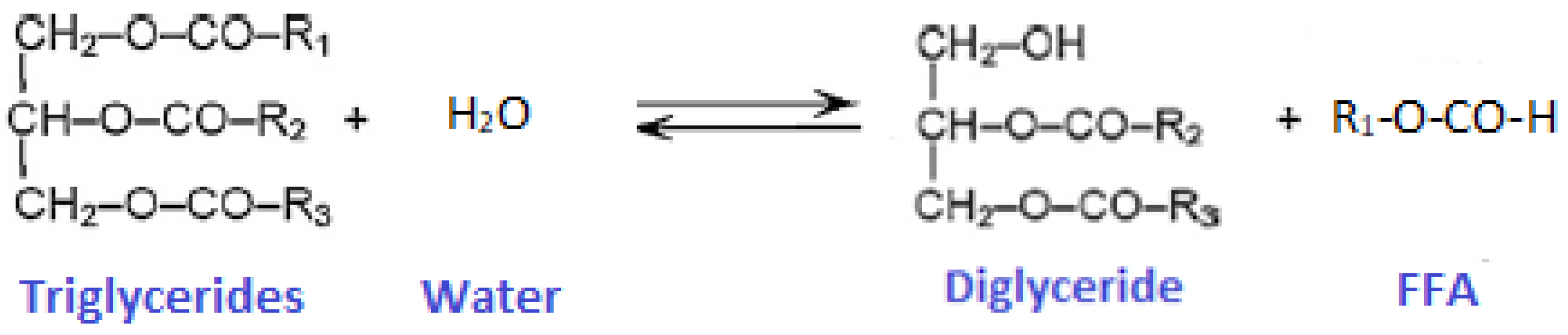 Energies 12 04408 sch003 Energies 12 04408 sch003