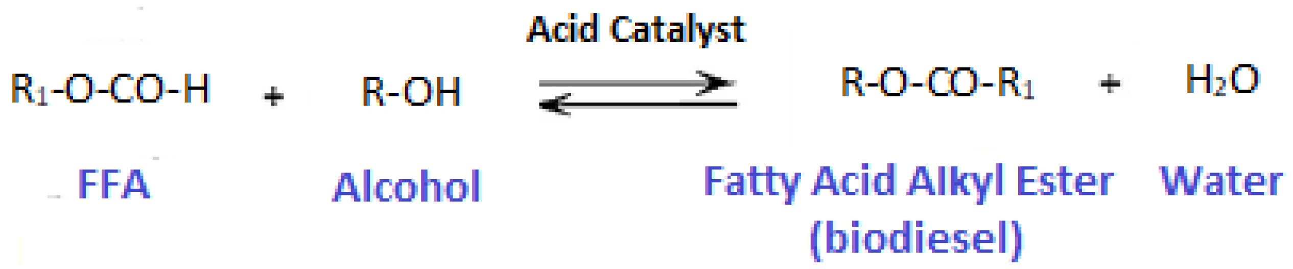 Energies 12 04408 sch004 Energies 12 04408 sch004