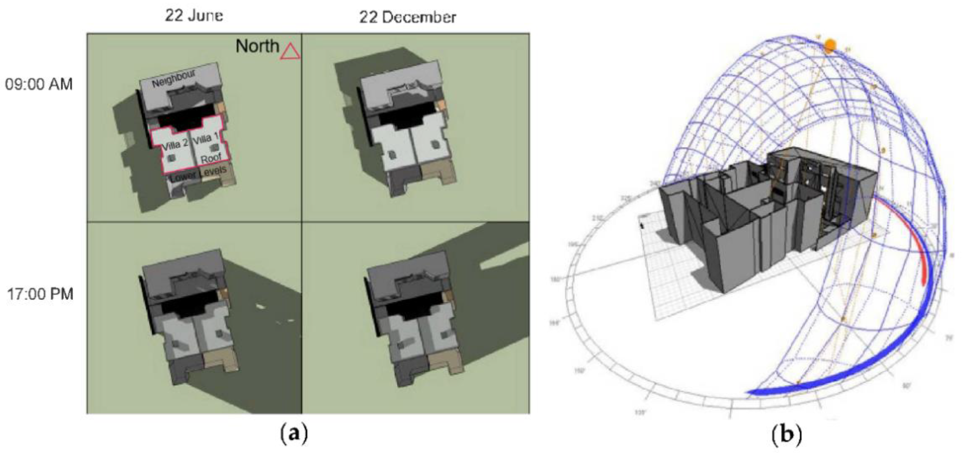 Energies 12 04411 g018