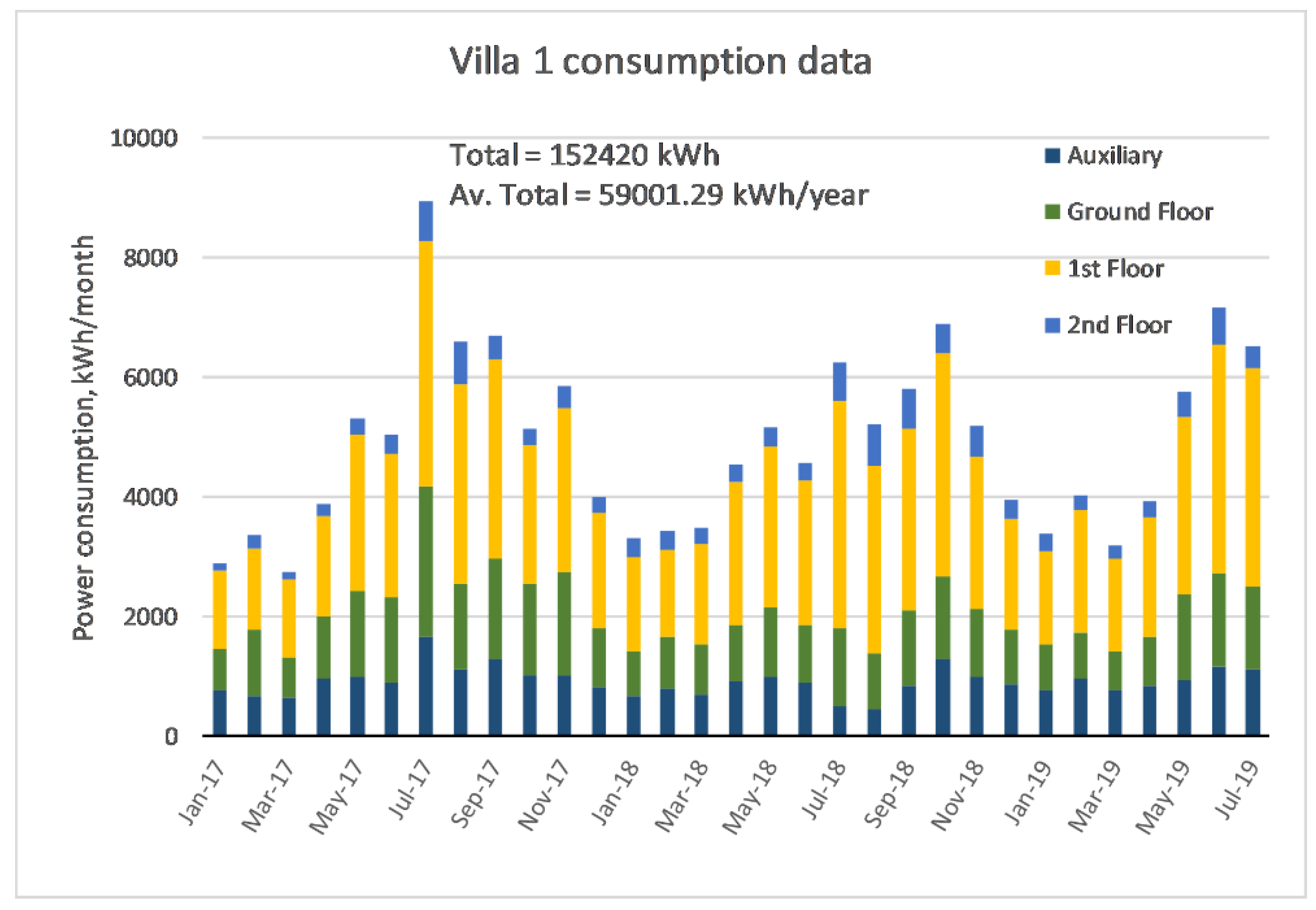 Energies 12 04411 g020