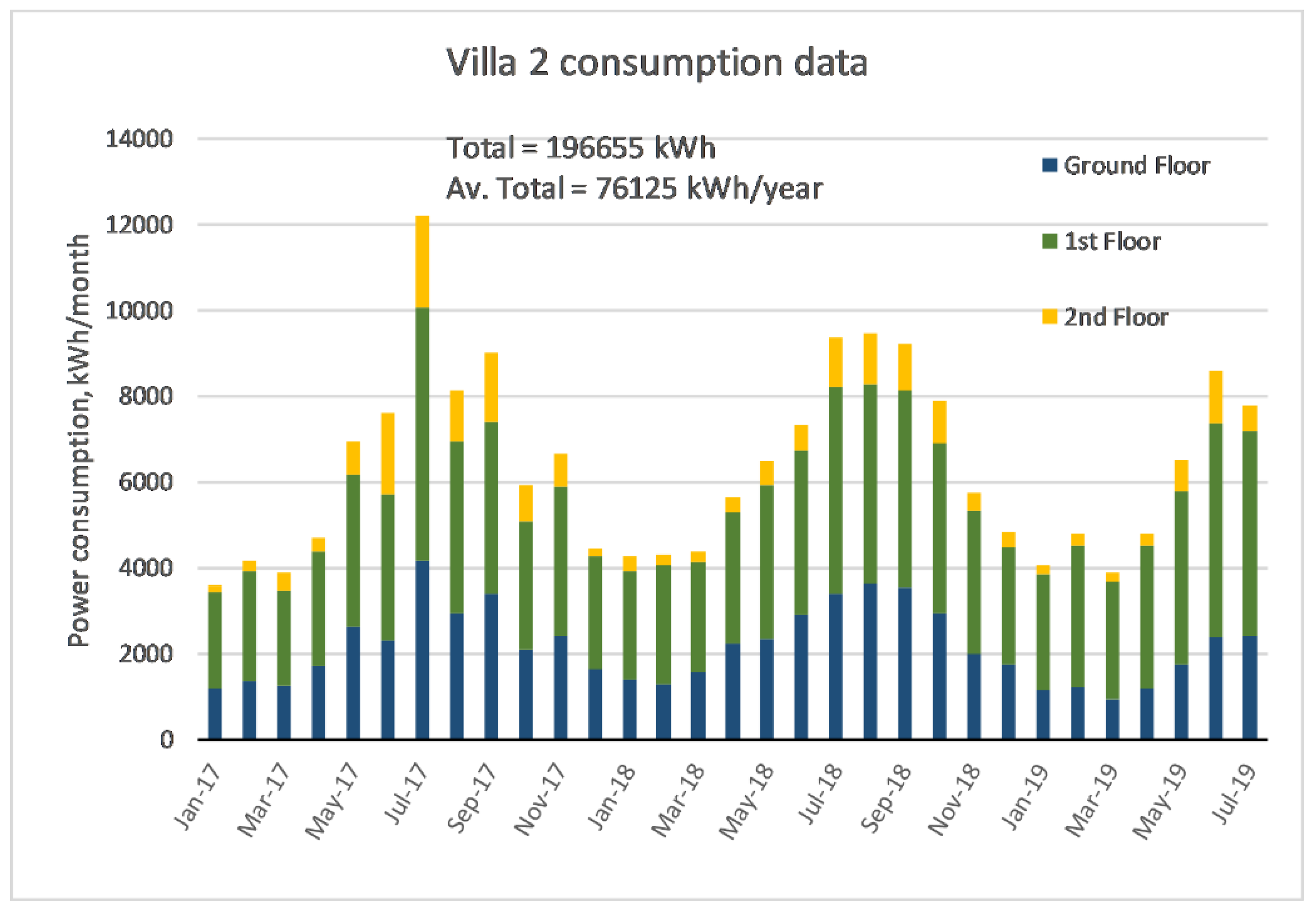Energies 12 04411 g021