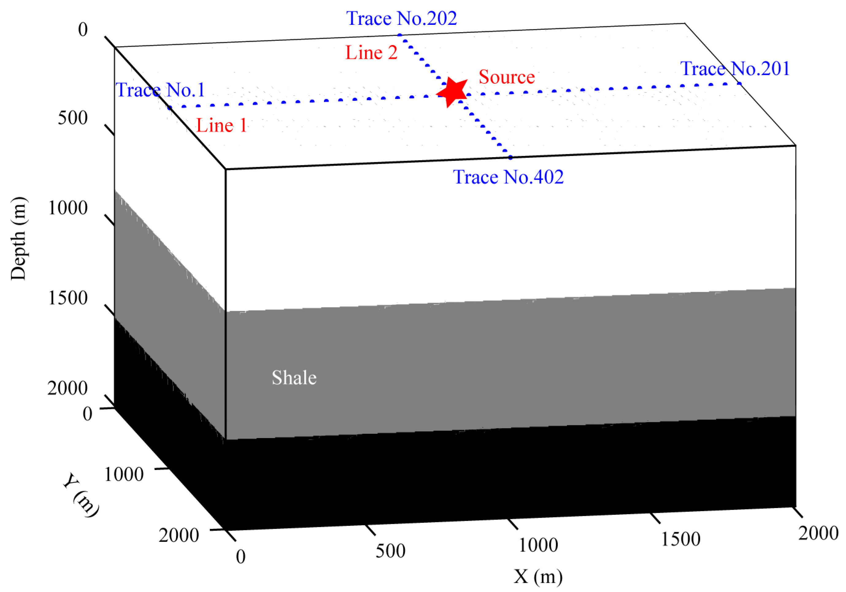Energies 12 04412 g002