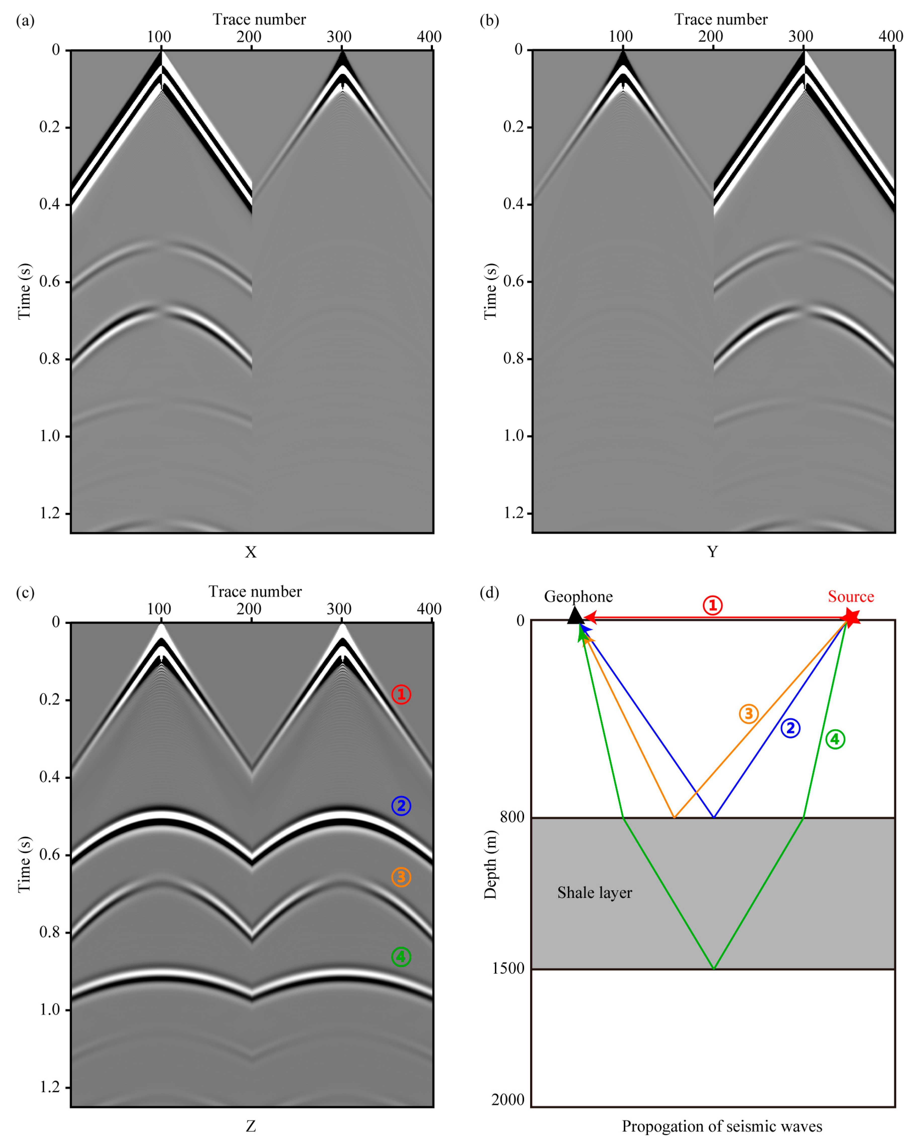Energies 12 04412 g003