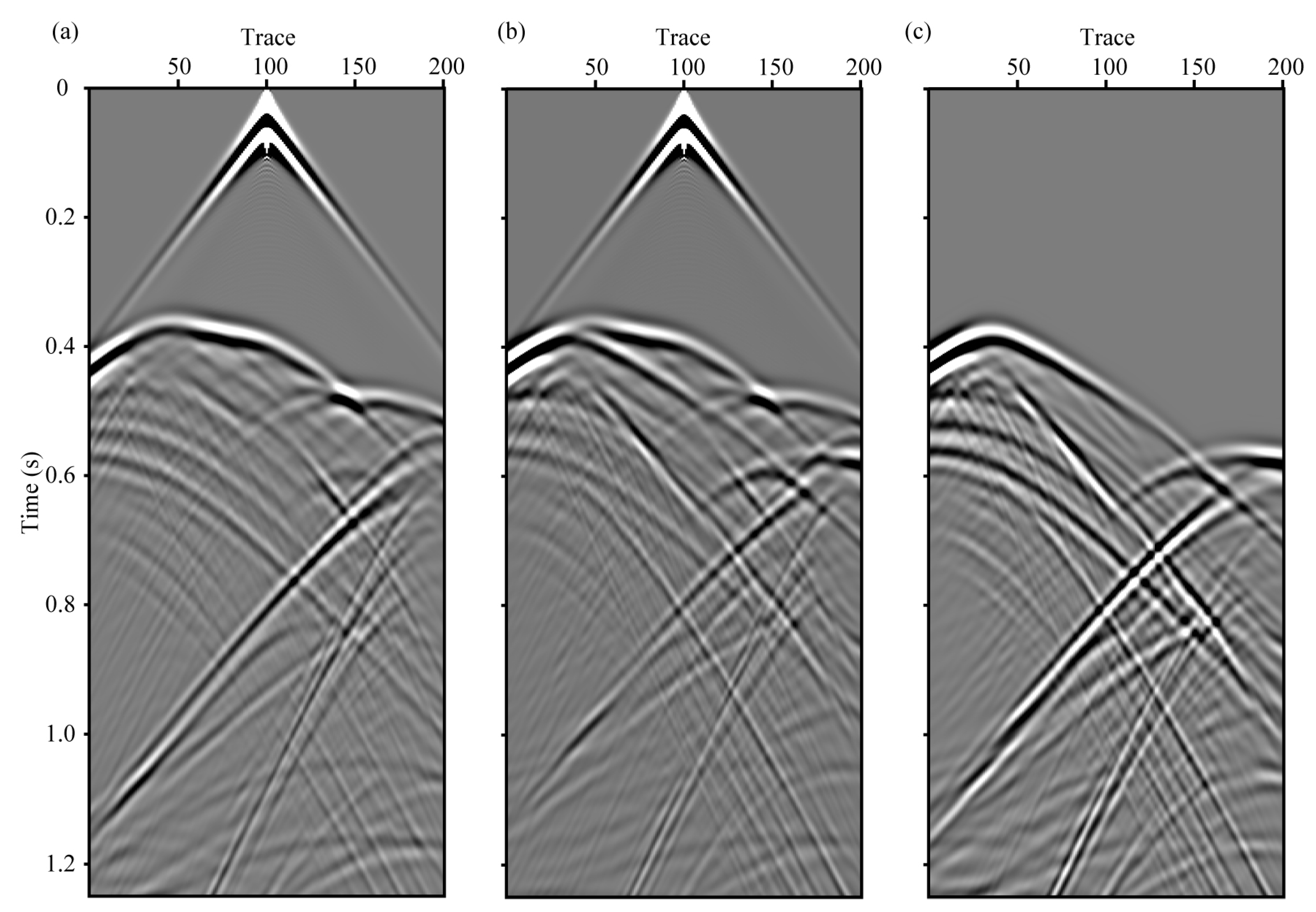 Energies 12 04412 g012