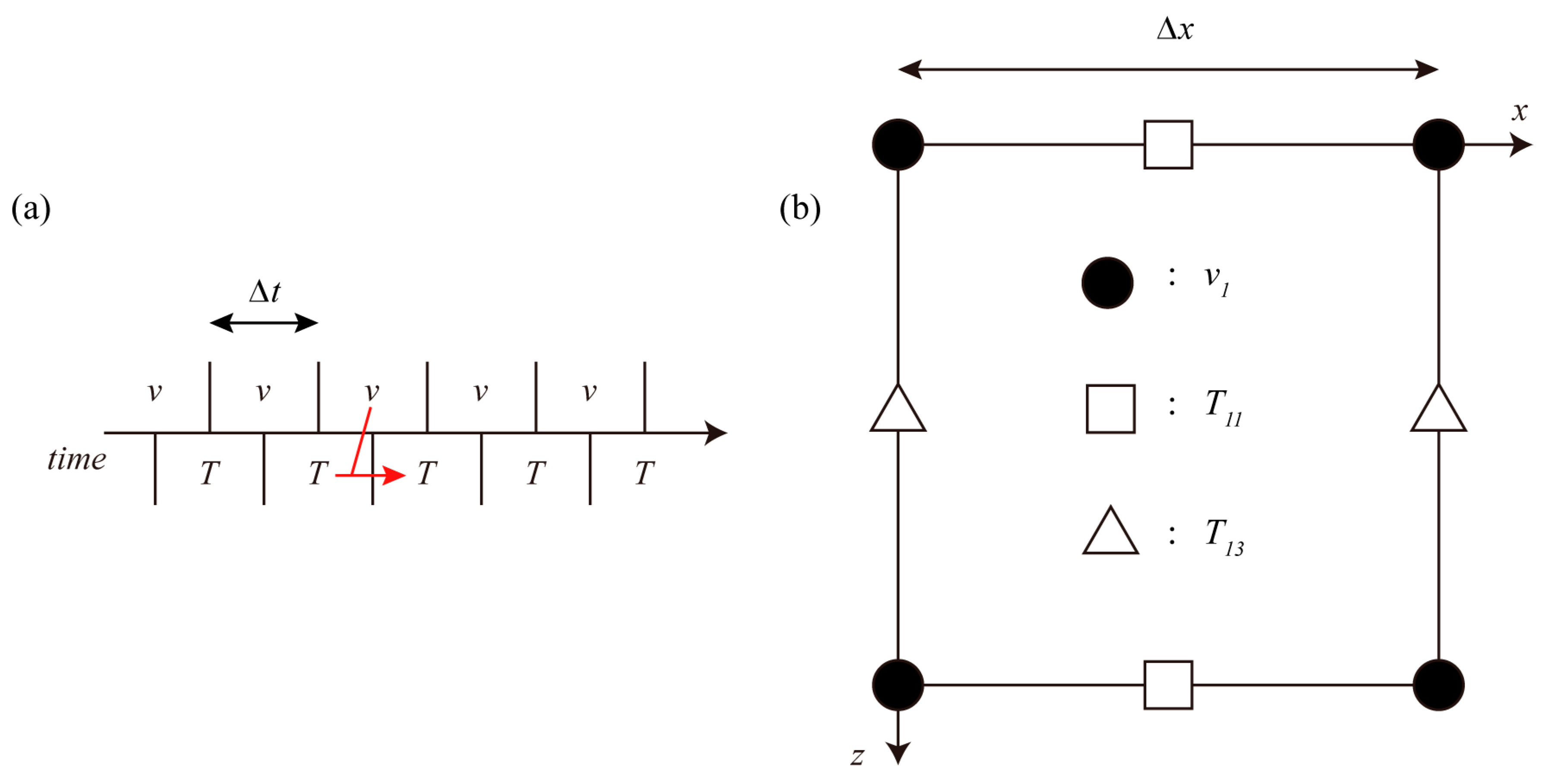 Energies 12 04412 g0a1