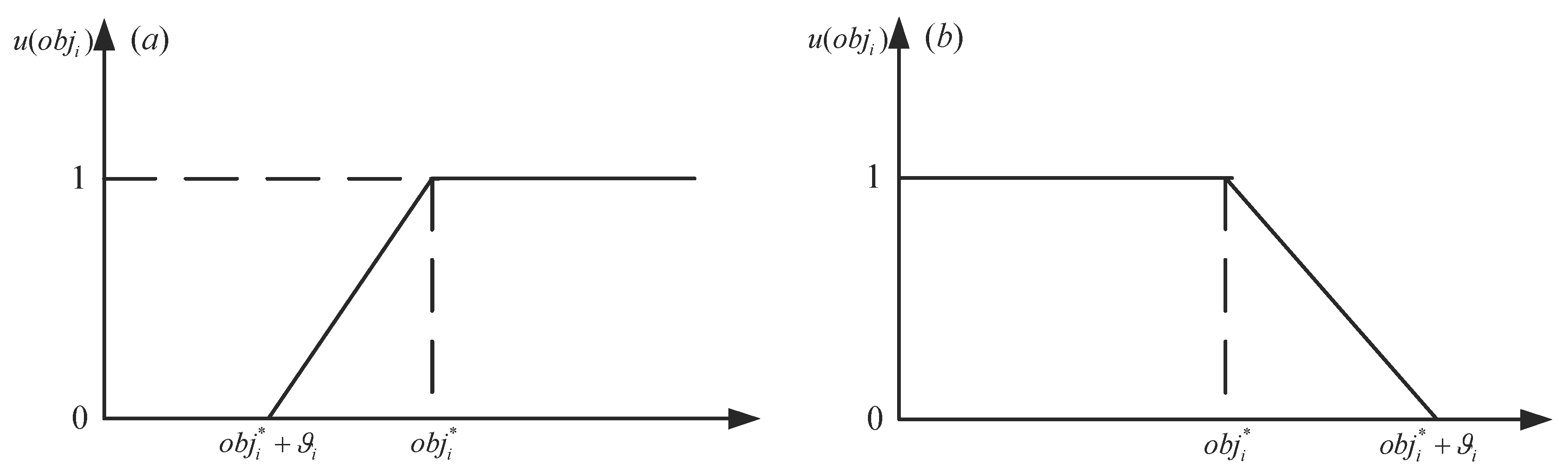 Energies 12 04414 g002