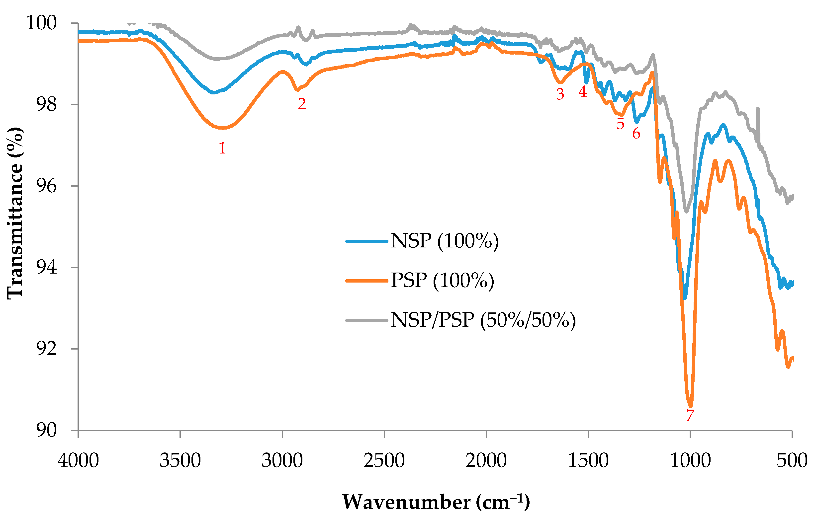 Energies 12 04415 g002 Energies 12 04415 g002