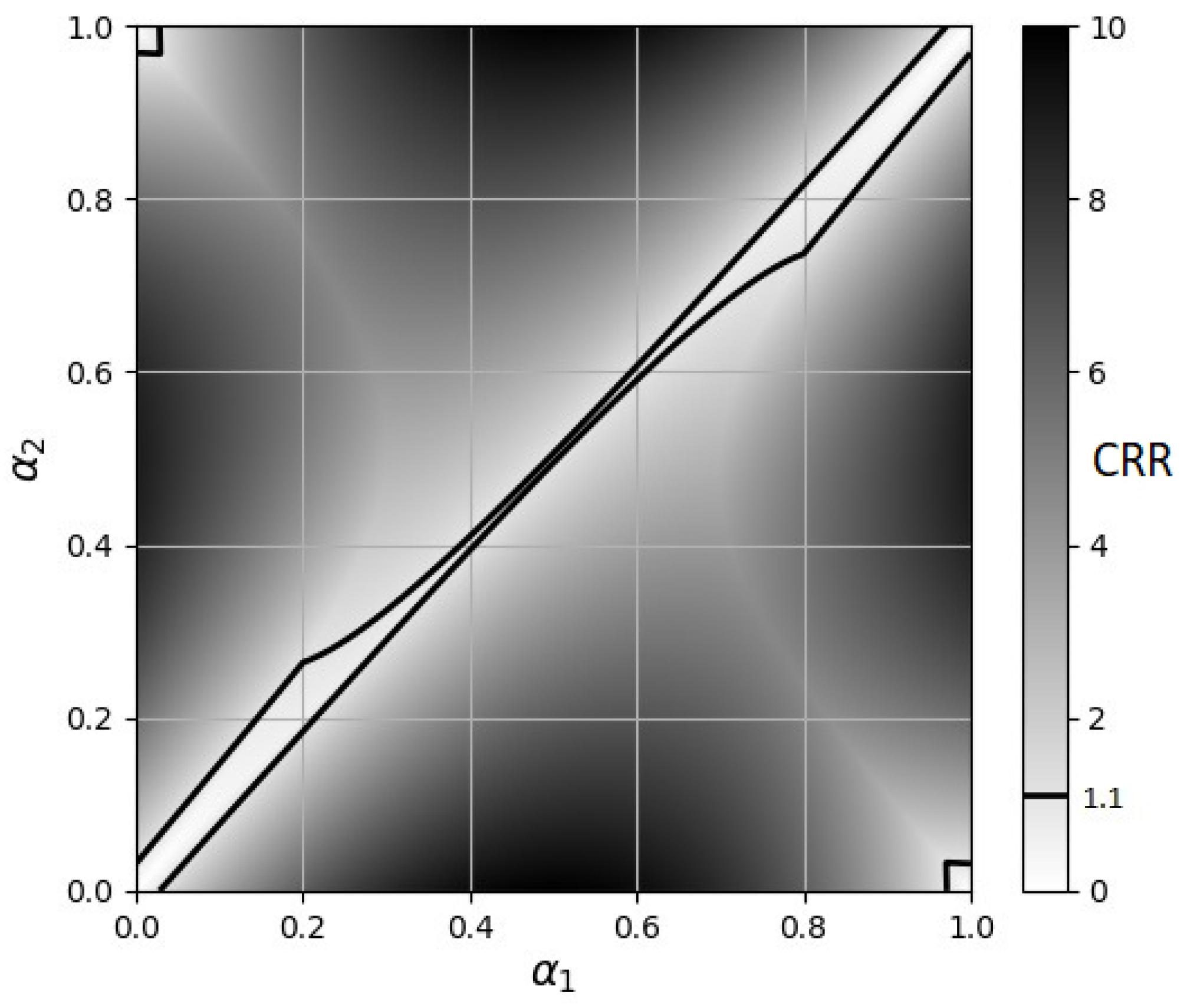 Energies 12 04418 g007