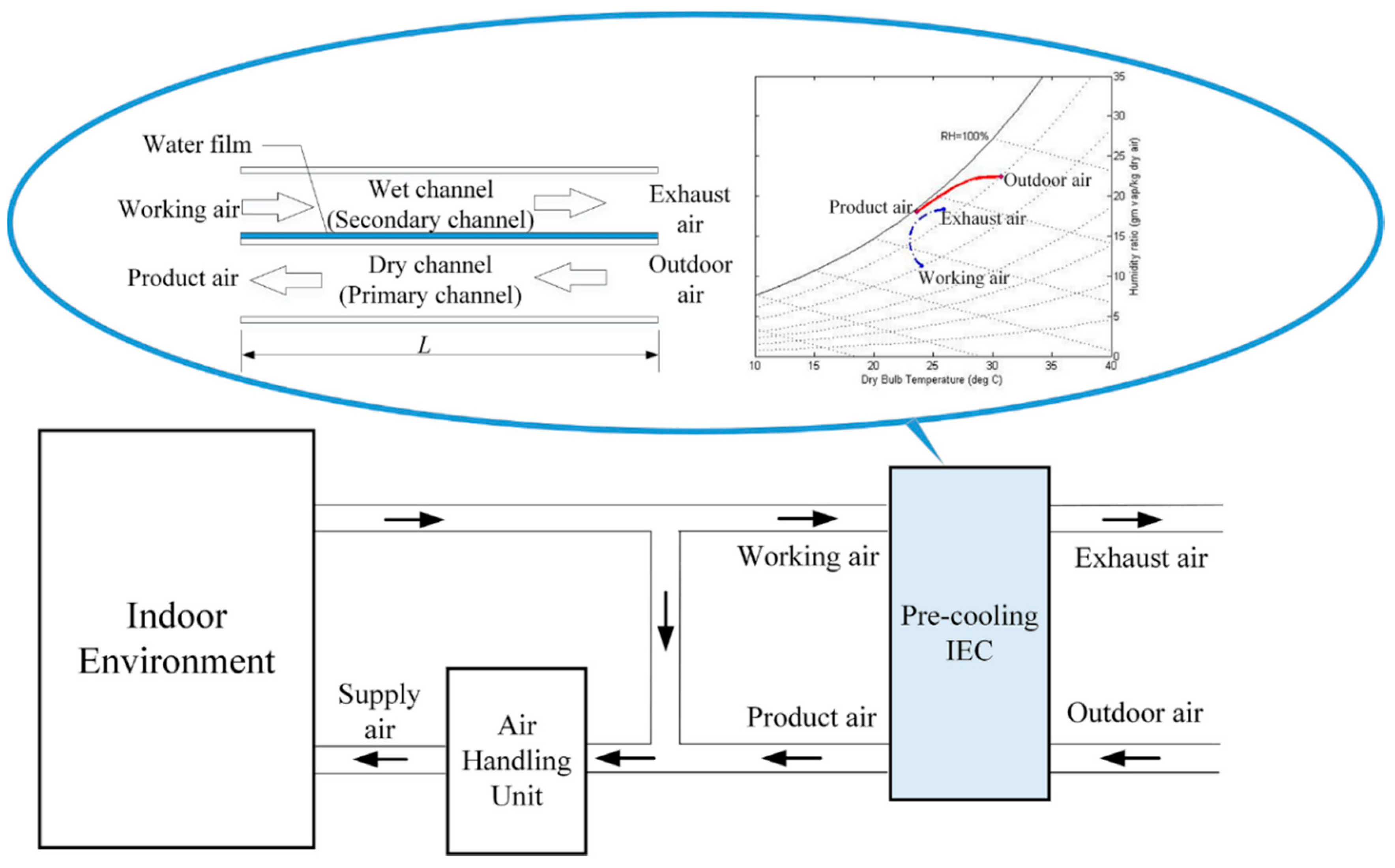 Energies 12 04419 g001 Energies 12 04419 g001