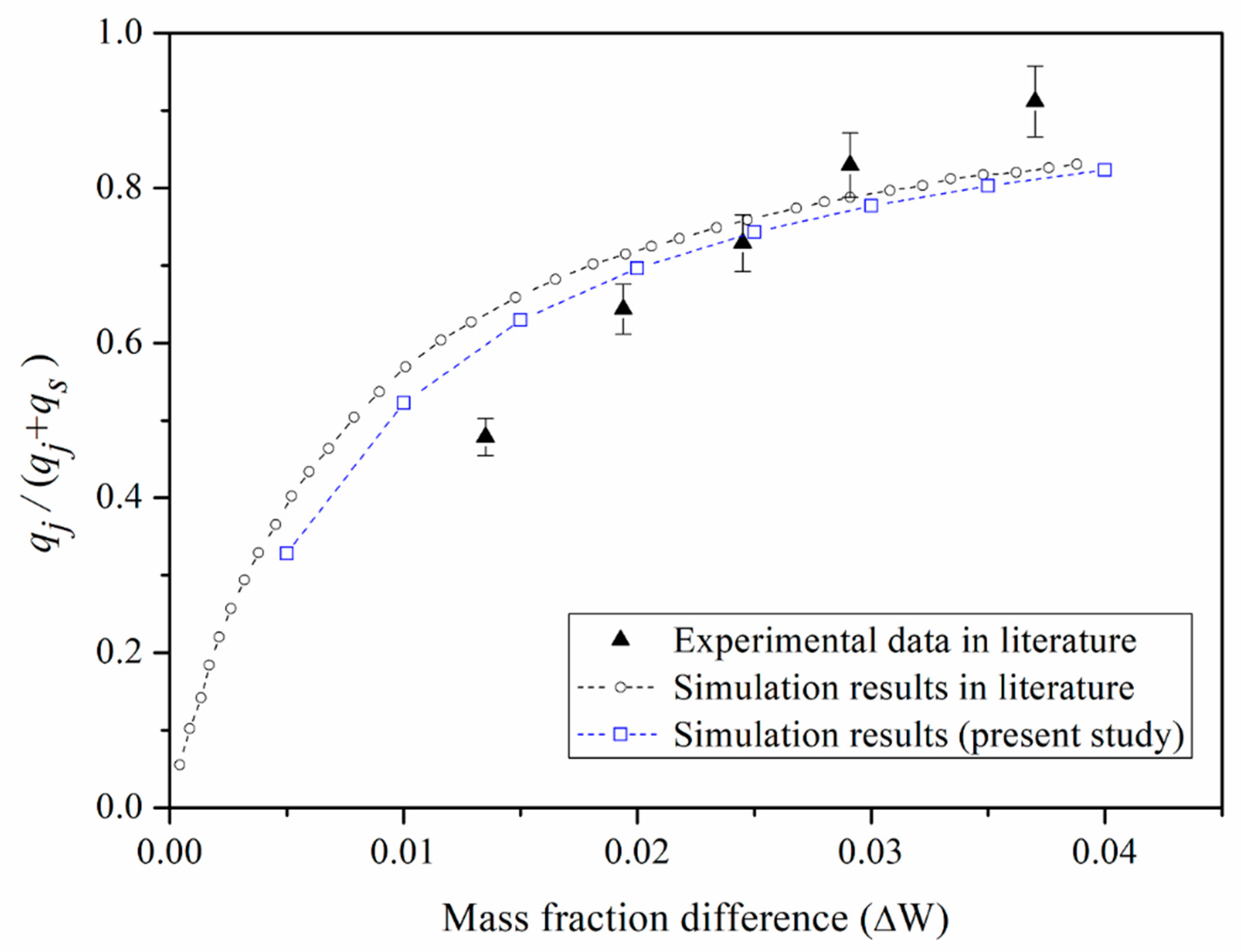 Energies 12 04419 g004 Energies 12 04419 g004