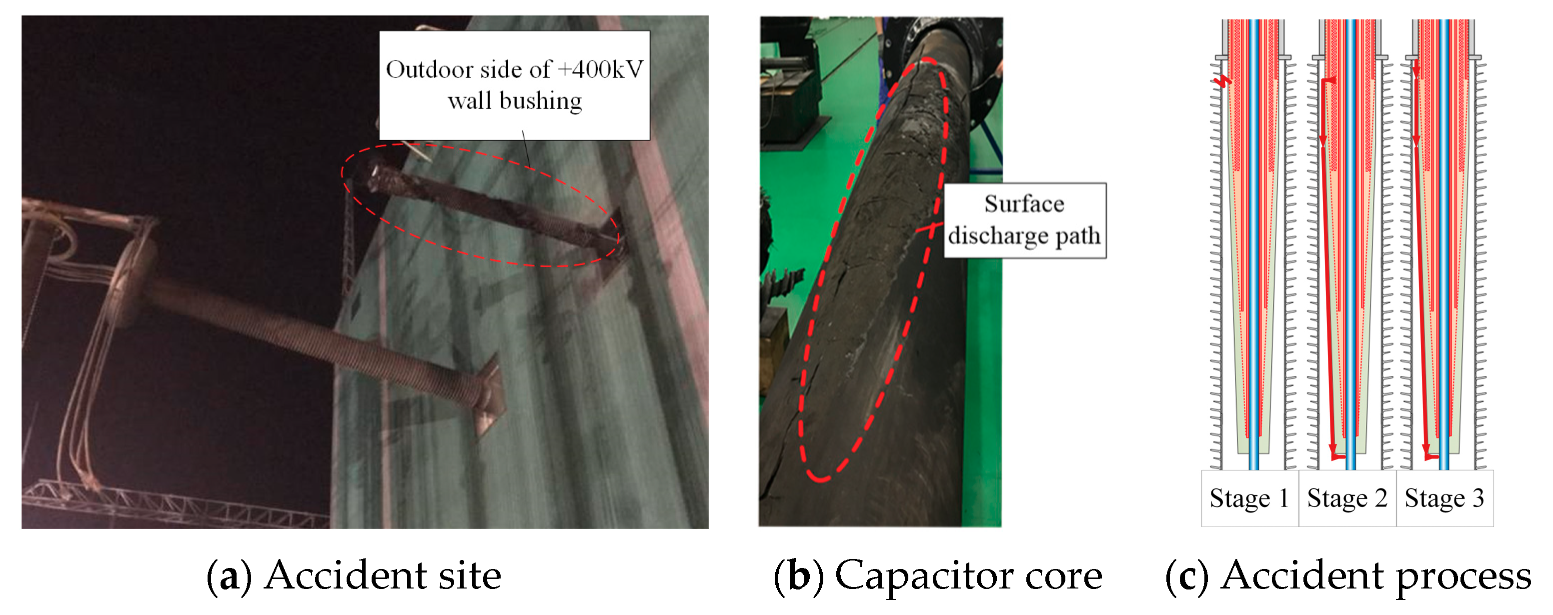 Energies 12 04420 g002