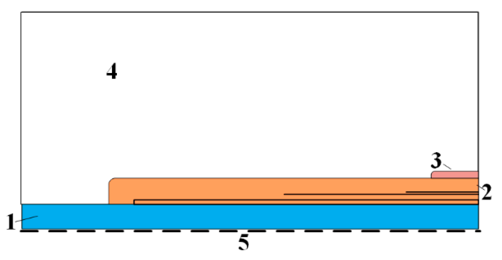 Energies 12 04420 g005