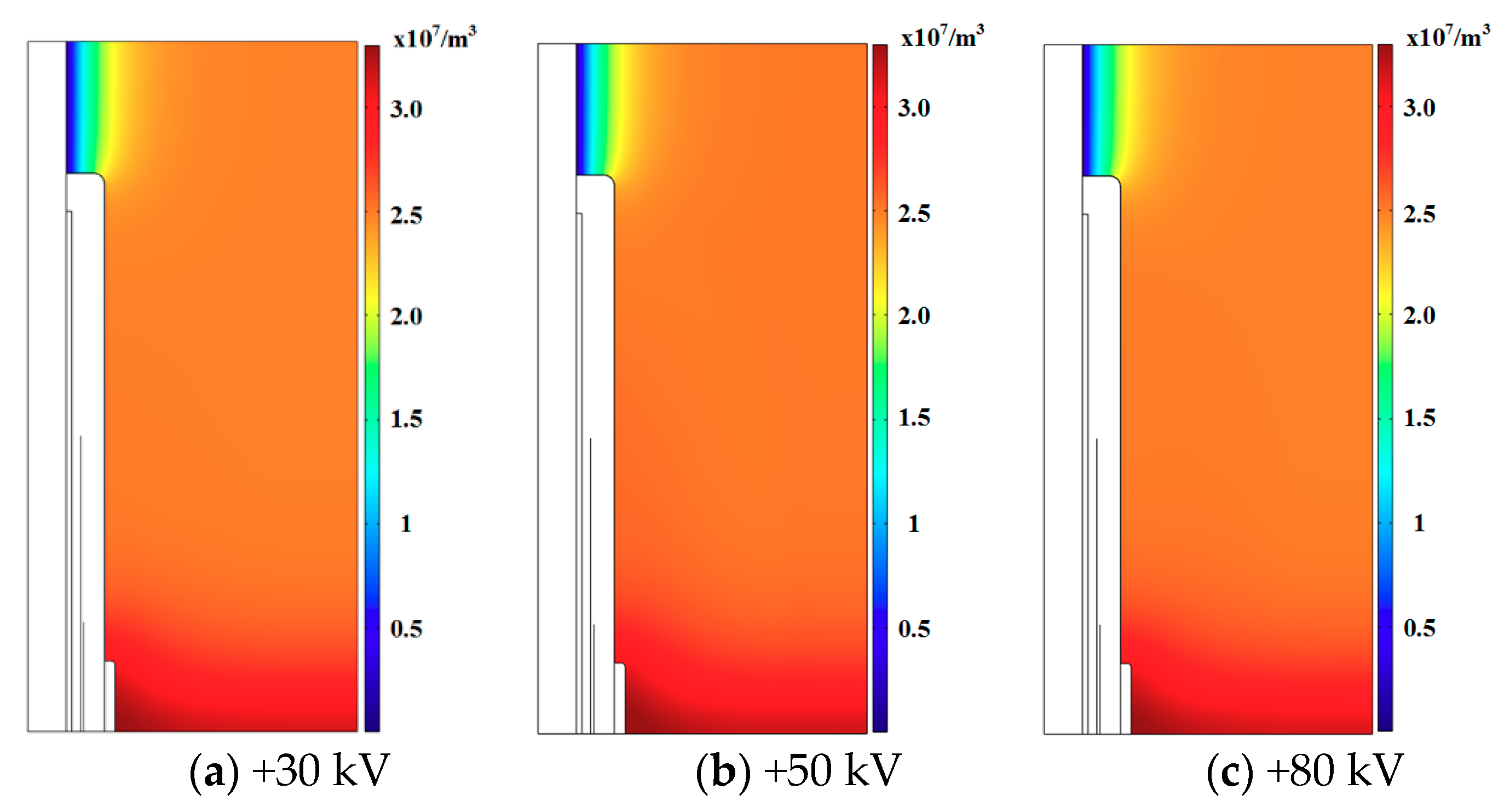 Energies 12 04420 g006