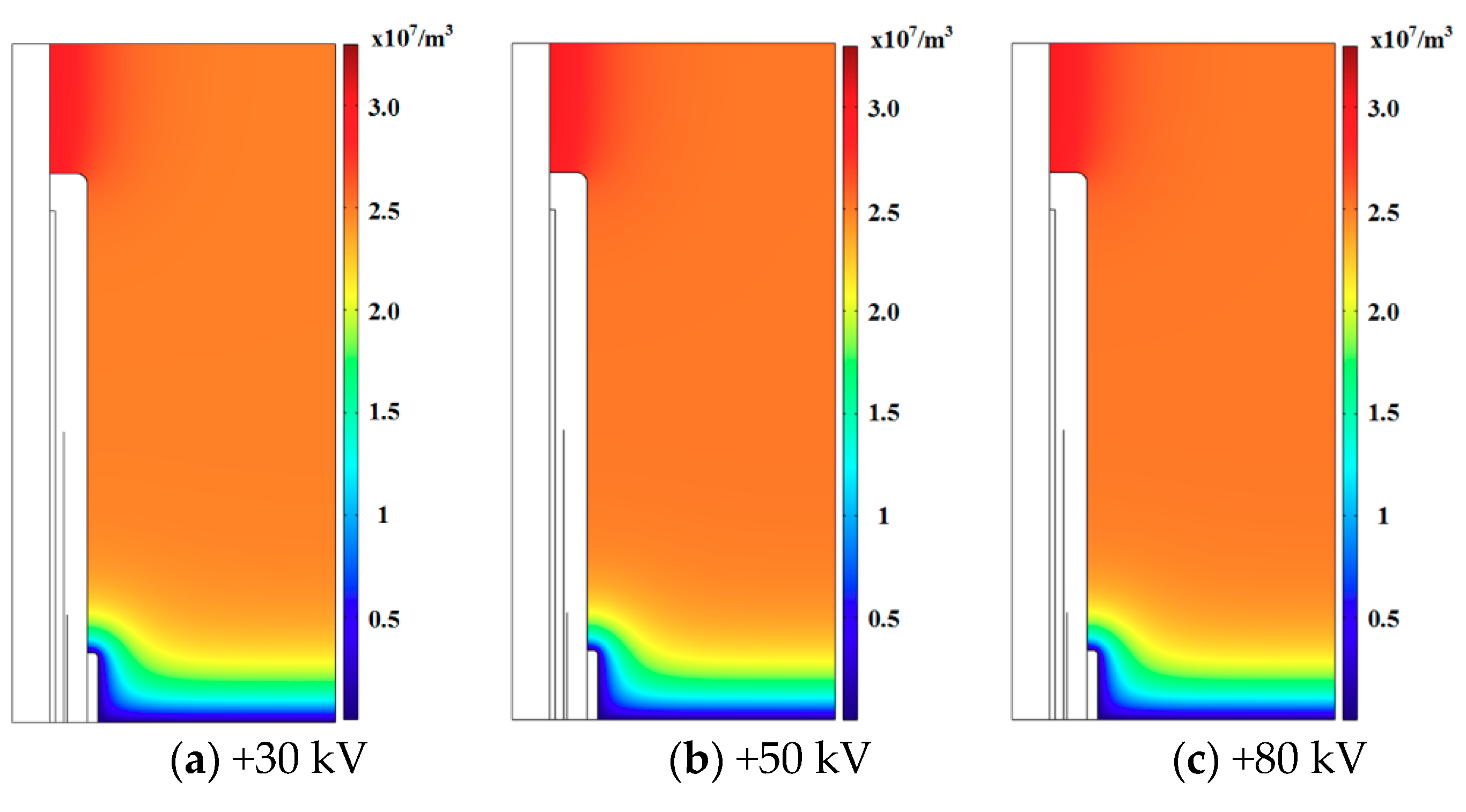 Energies 12 04420 g007