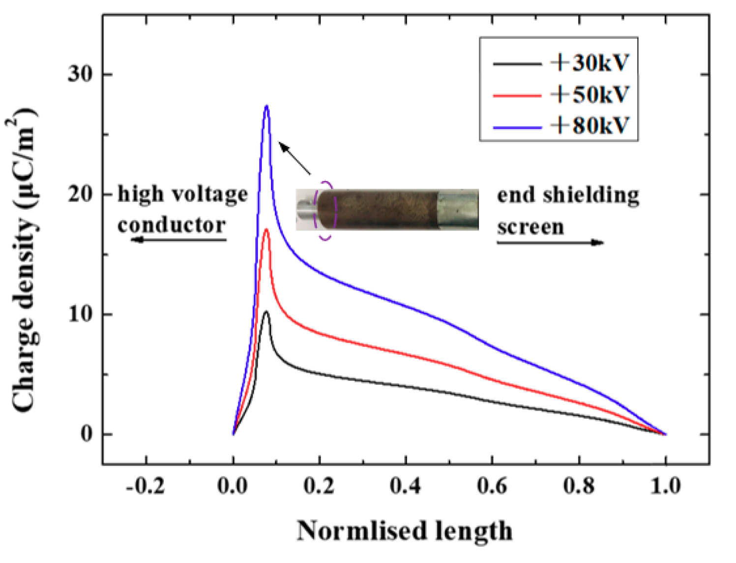 Energies 12 04420 g010