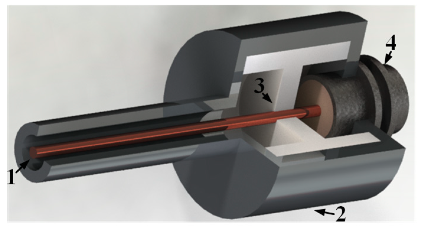 Energies 12 04420 g012