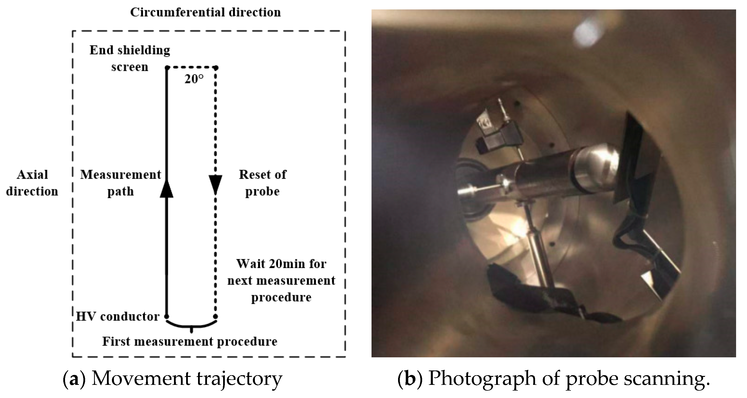 Energies 12 04420 g014