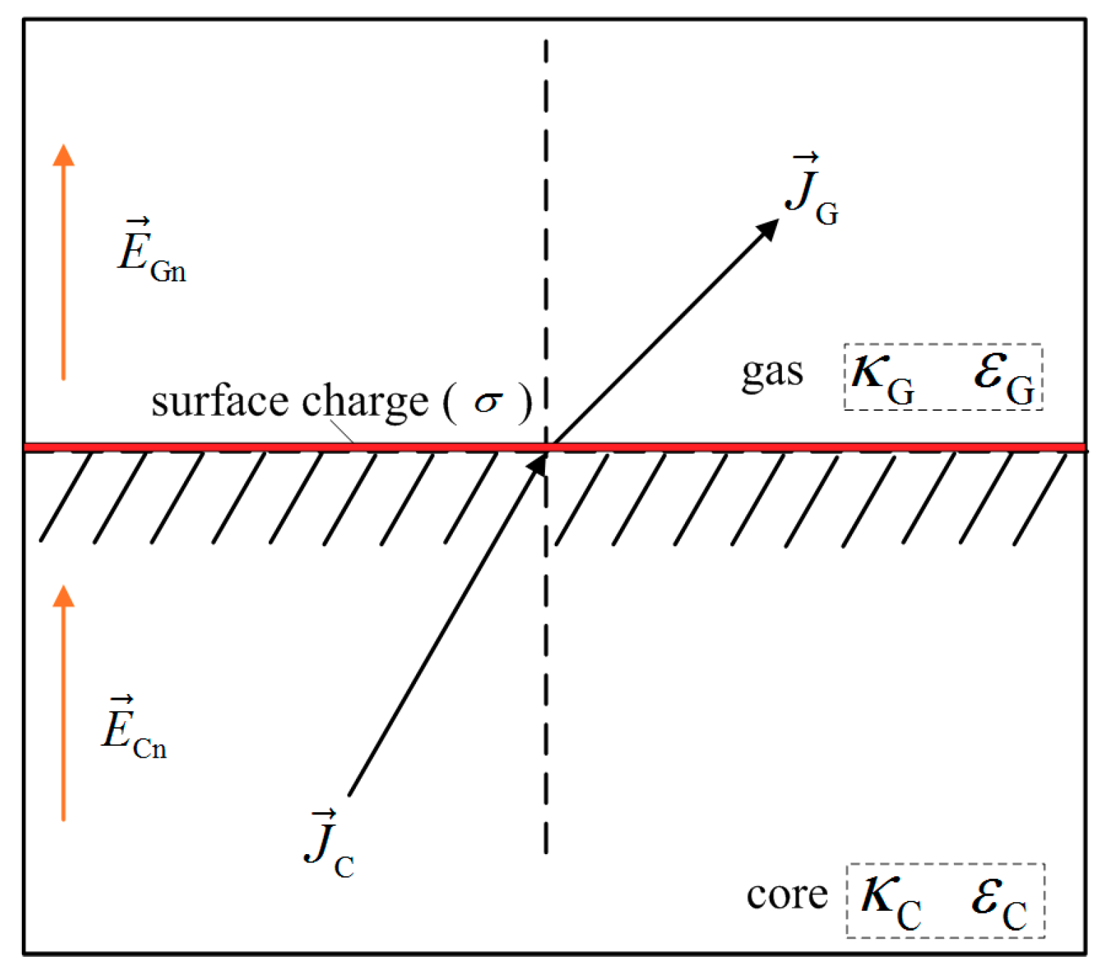 Energies 12 04420 g019