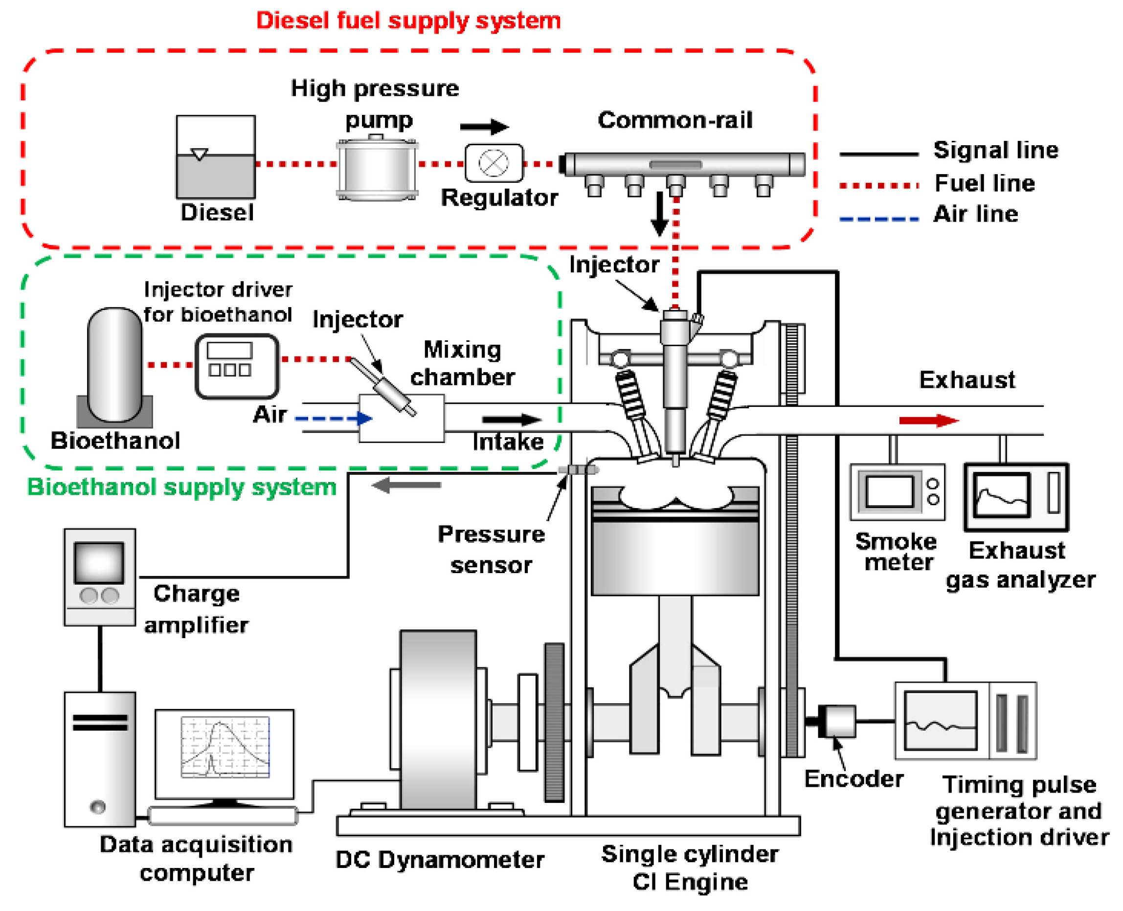 Energies 12 04421 g001 550