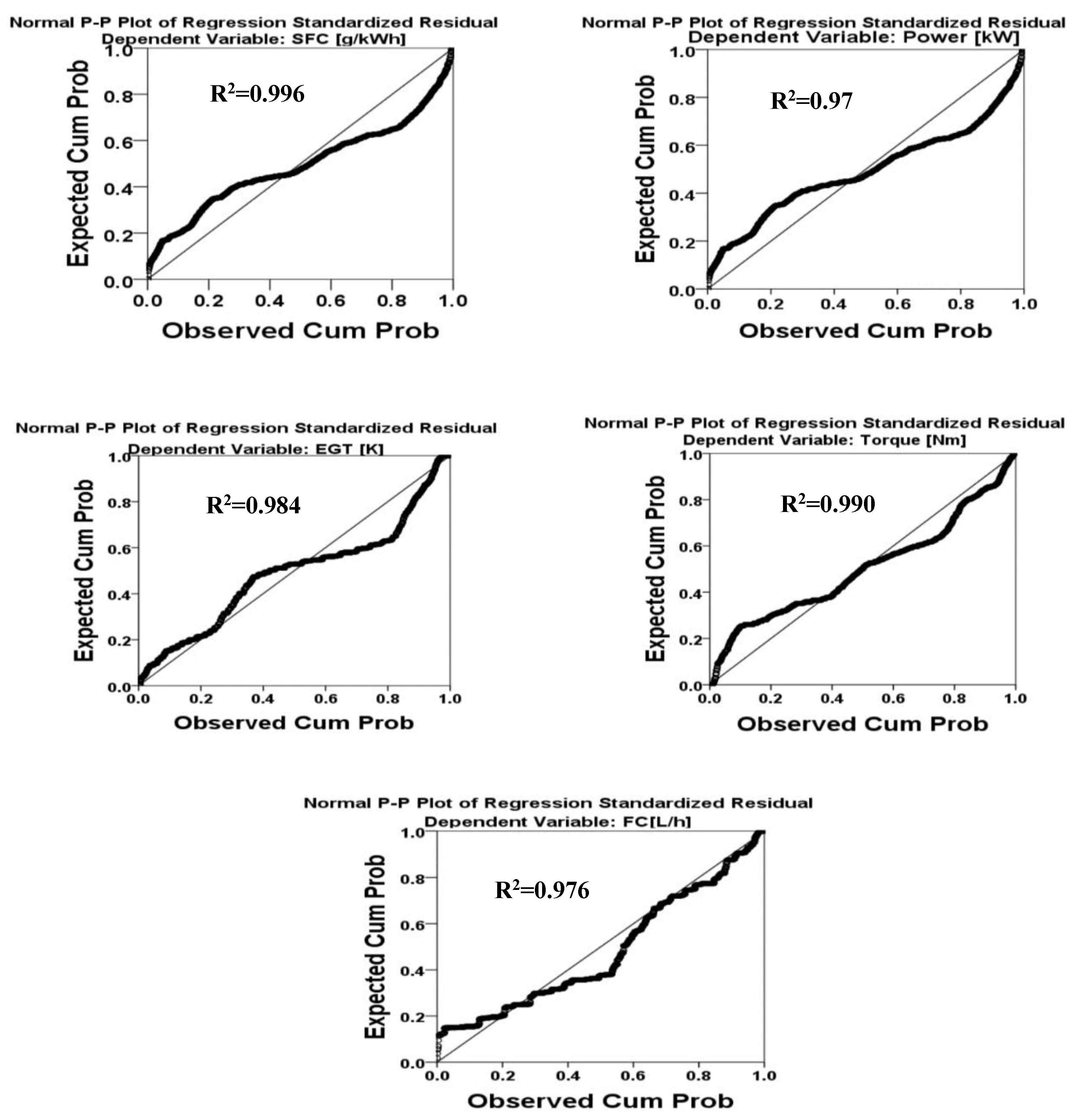Energies 12 04421 g006 550