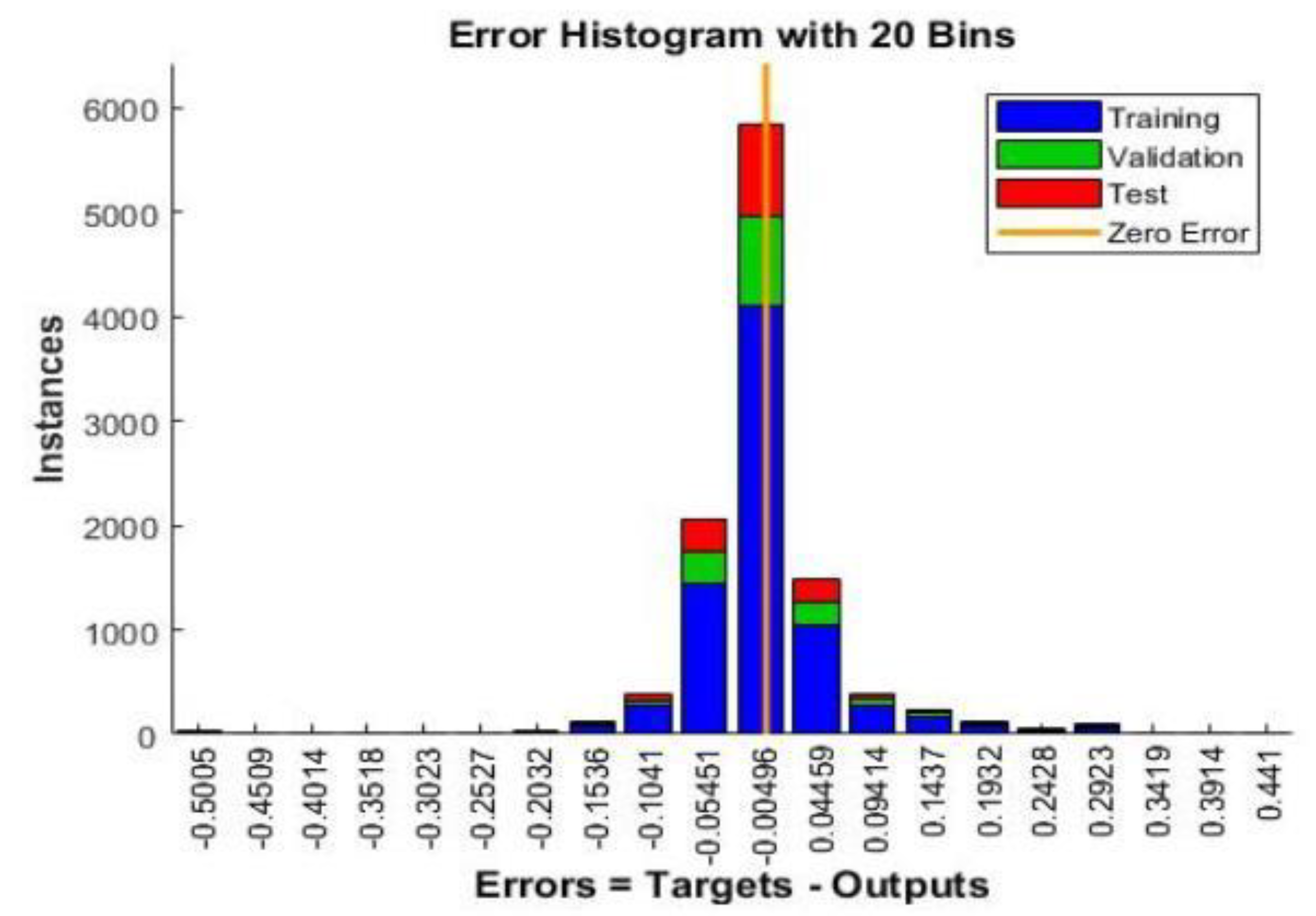 Energies 12 04421 g009 550