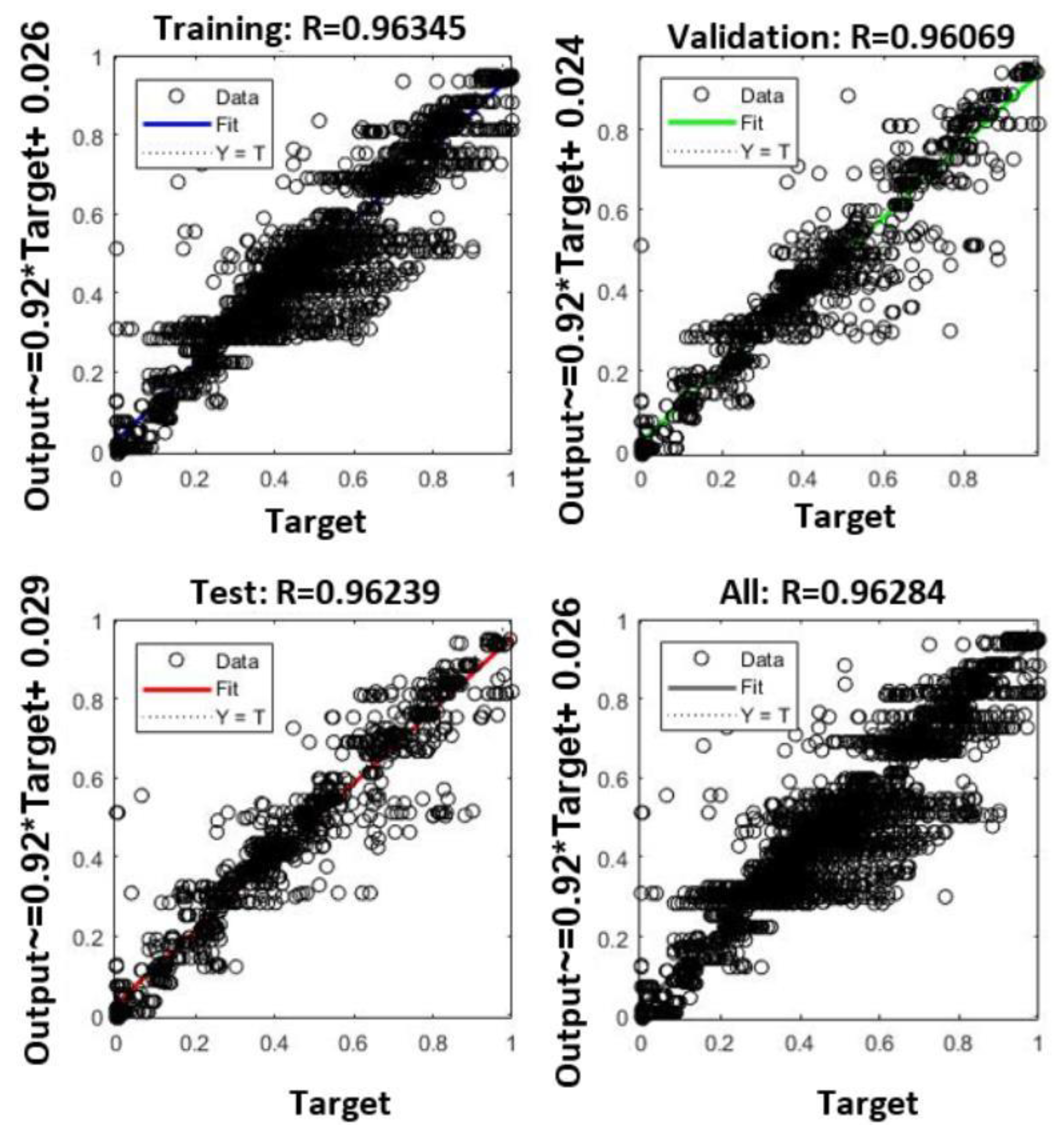 Energies 12 04421 g010 550