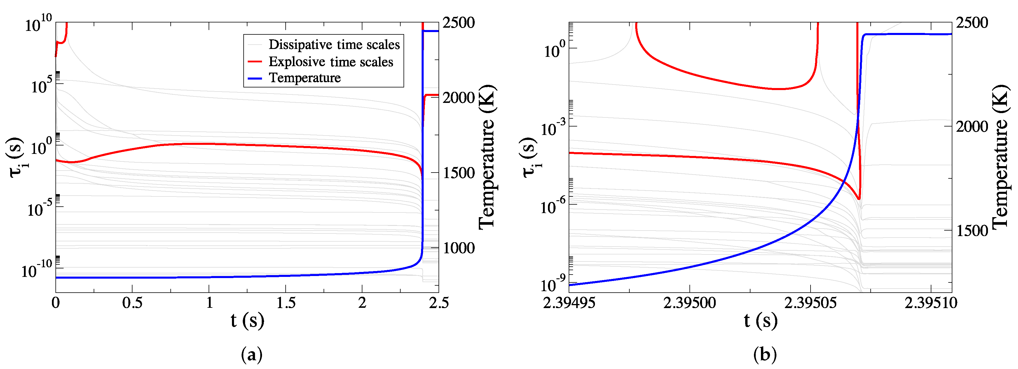 Energies 12 04422 g001 Energies 12 04422 g001