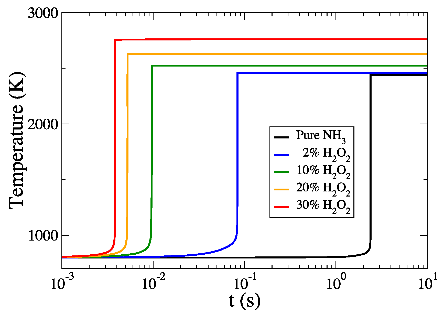 Energies 12 04422 g003 Energies 12 04422 g003