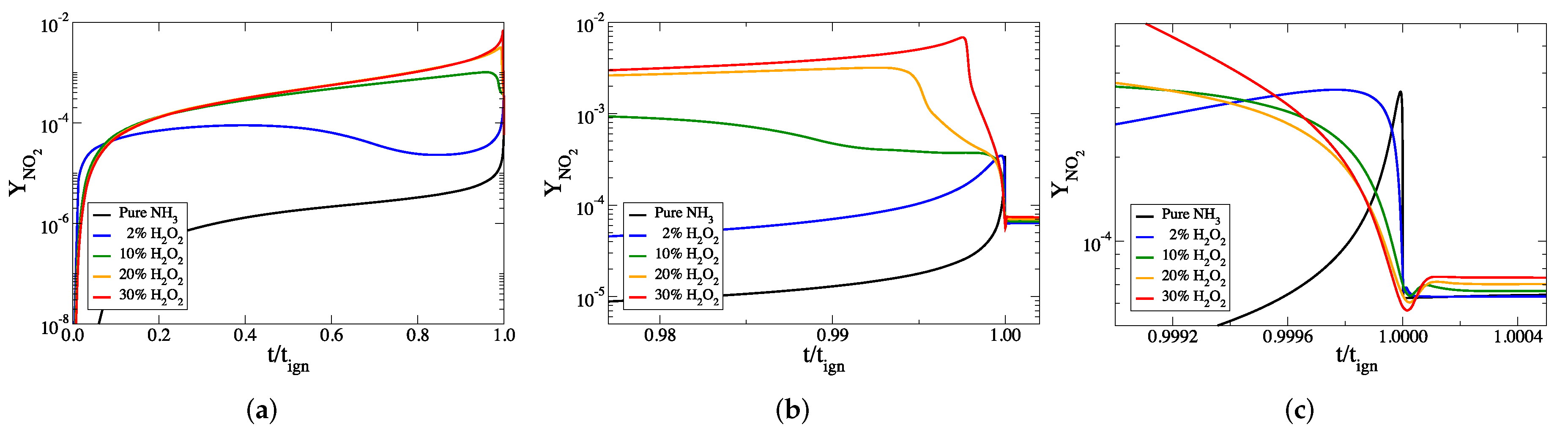 Energies 12 04422 g005 Energies 12 04422 g005